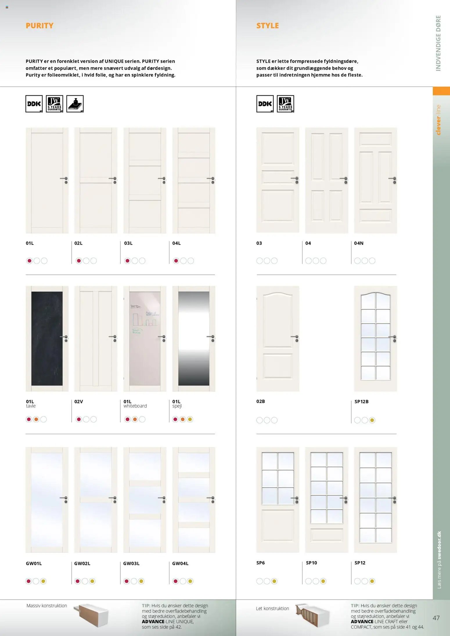 Bauhaus tilbudsavis fra 01/01/2026 Swedoor