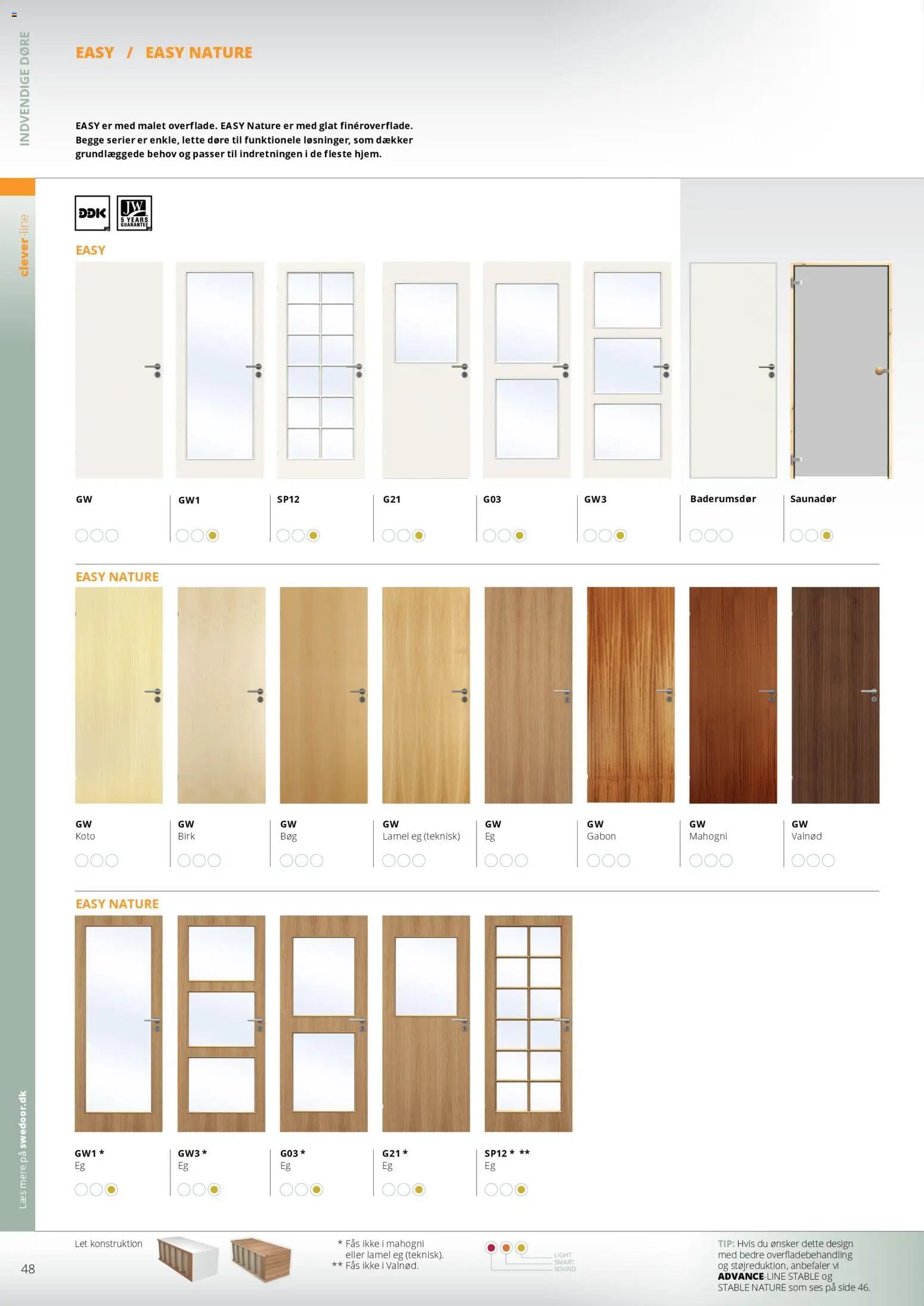 Bauhaus tilbudsavis fra 01/01/2026 Swedoor