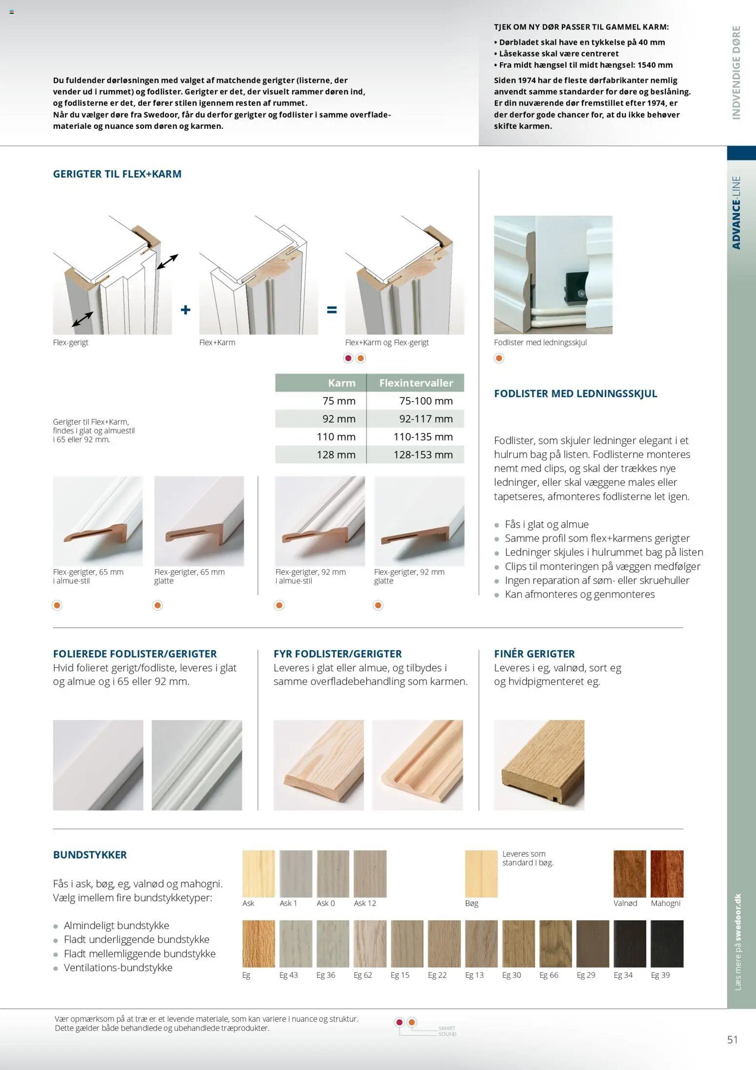 Bauhaus tilbudsavis fra 01/01/2026 Swedoor