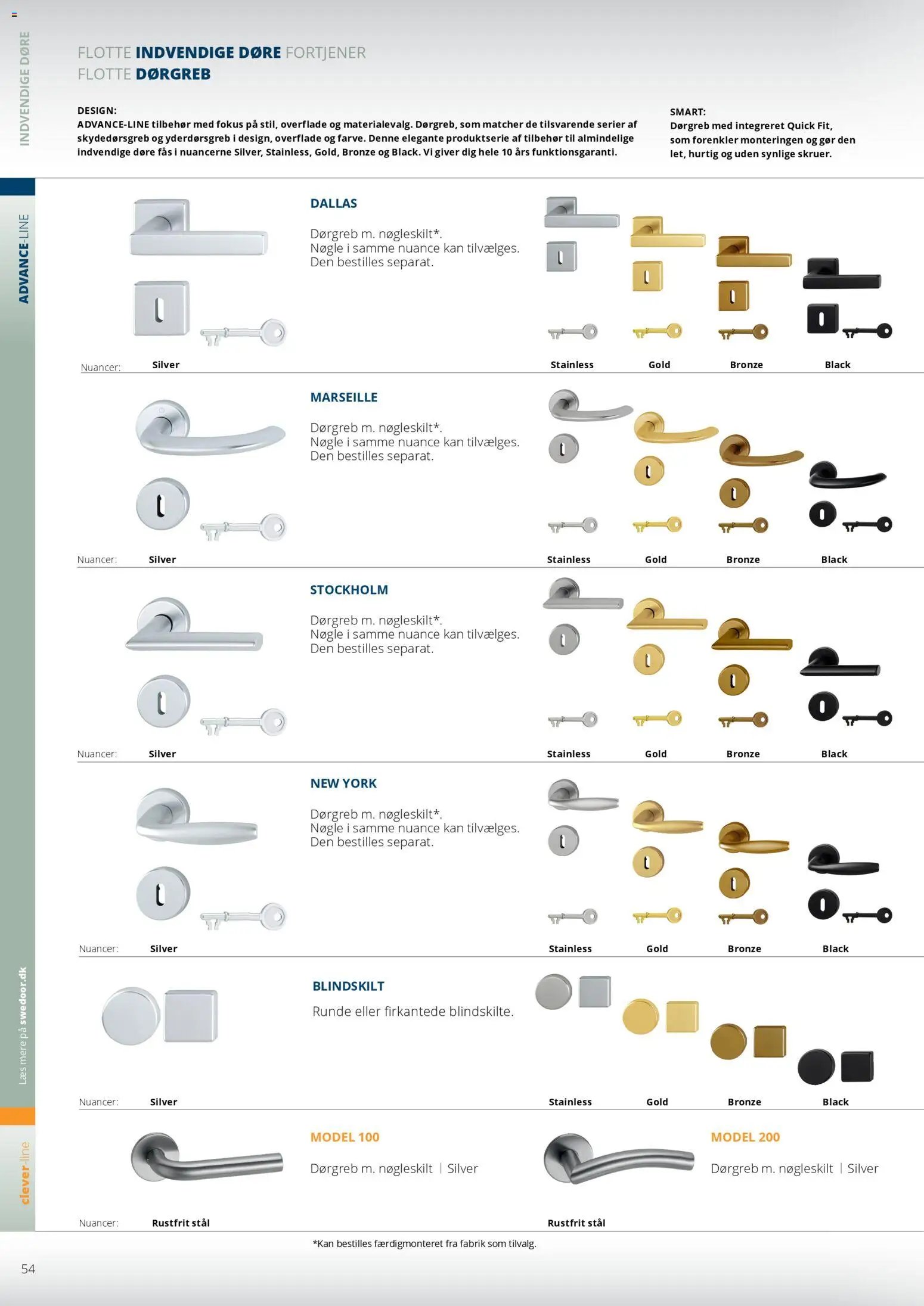 Bauhaus tilbudsavis fra 01/01/2026 Swedoor