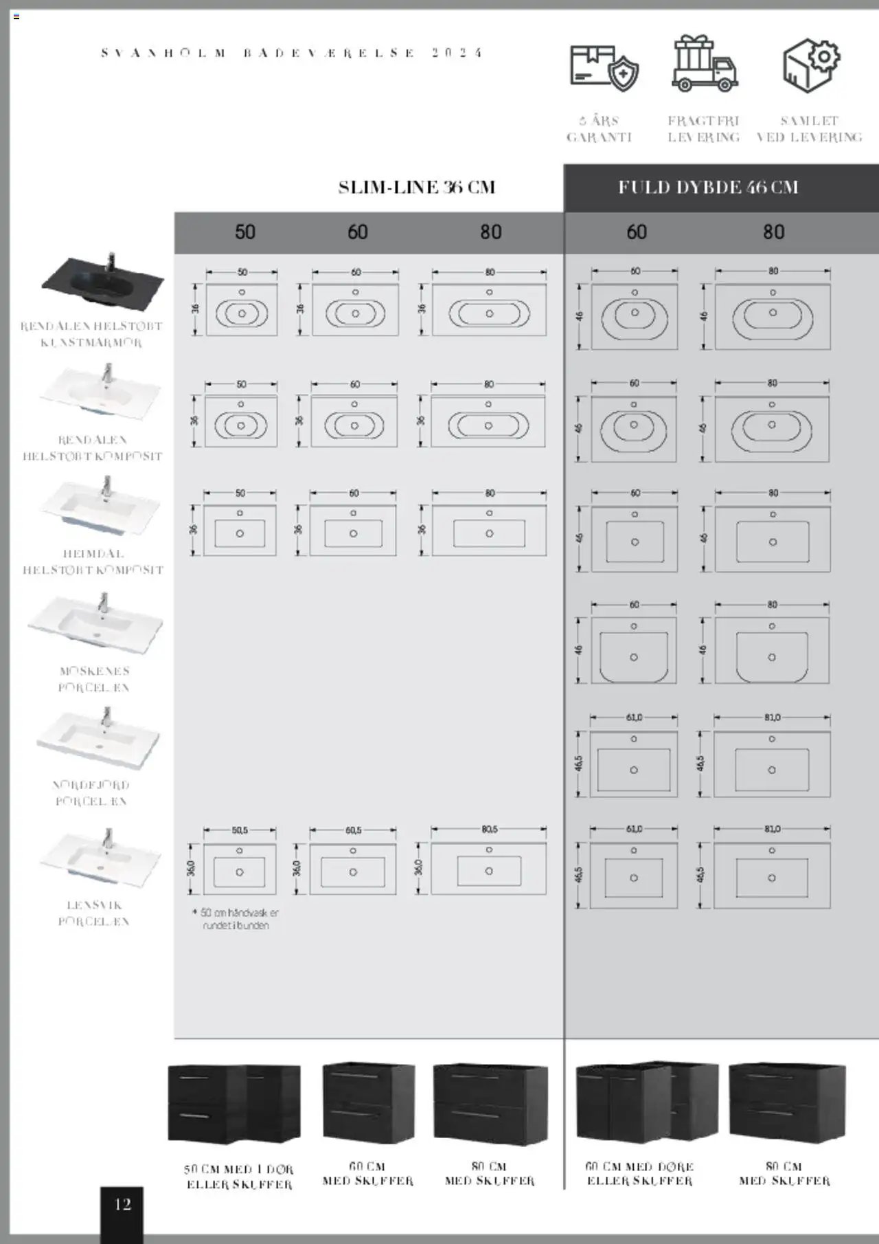 Bauhaus tilbudsavis fra 01/03/2025 Camargue Svanholm