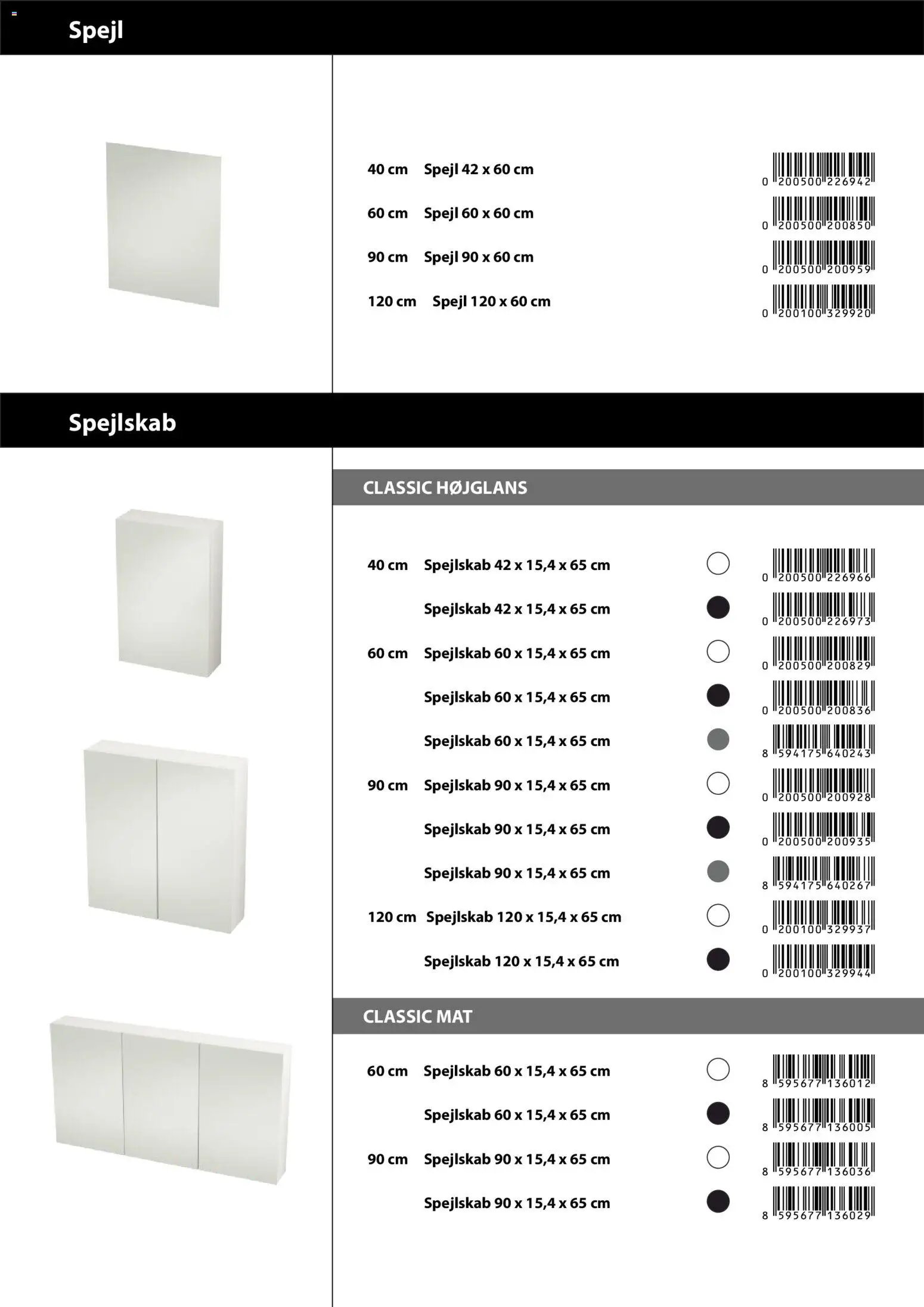 Bauhaus tilbudsavis fra 01/01/2026 Camden