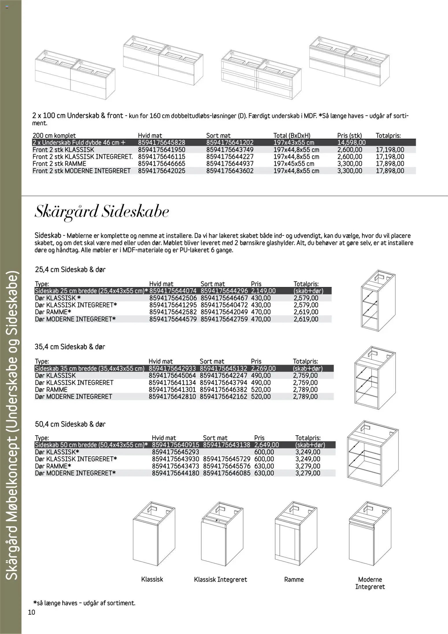 Bauhaus tilbudsavis fra 01/01/2026 Skärgård