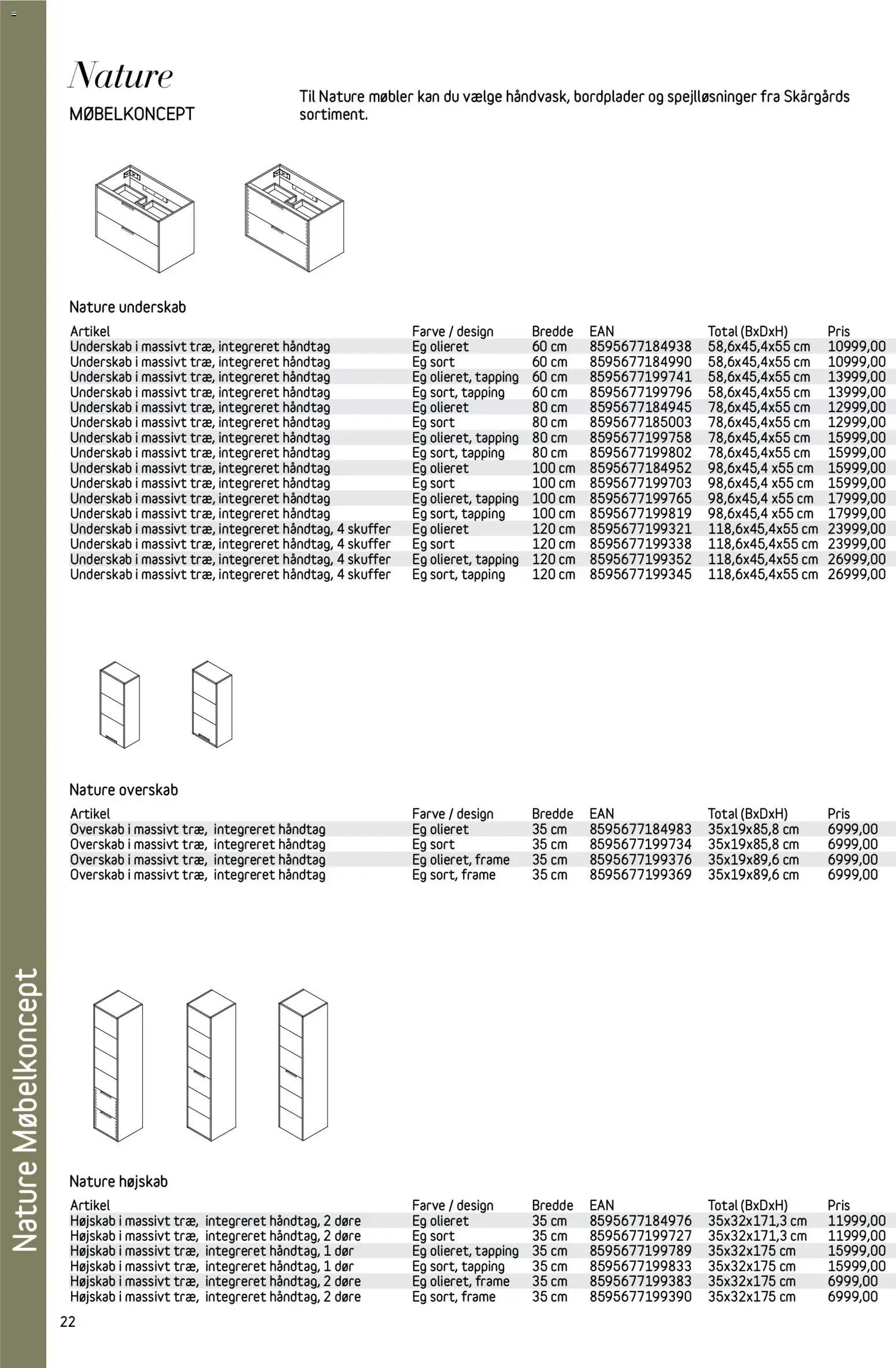 Bauhaus tilbudsavis fra 01/01/2026 Skärgård