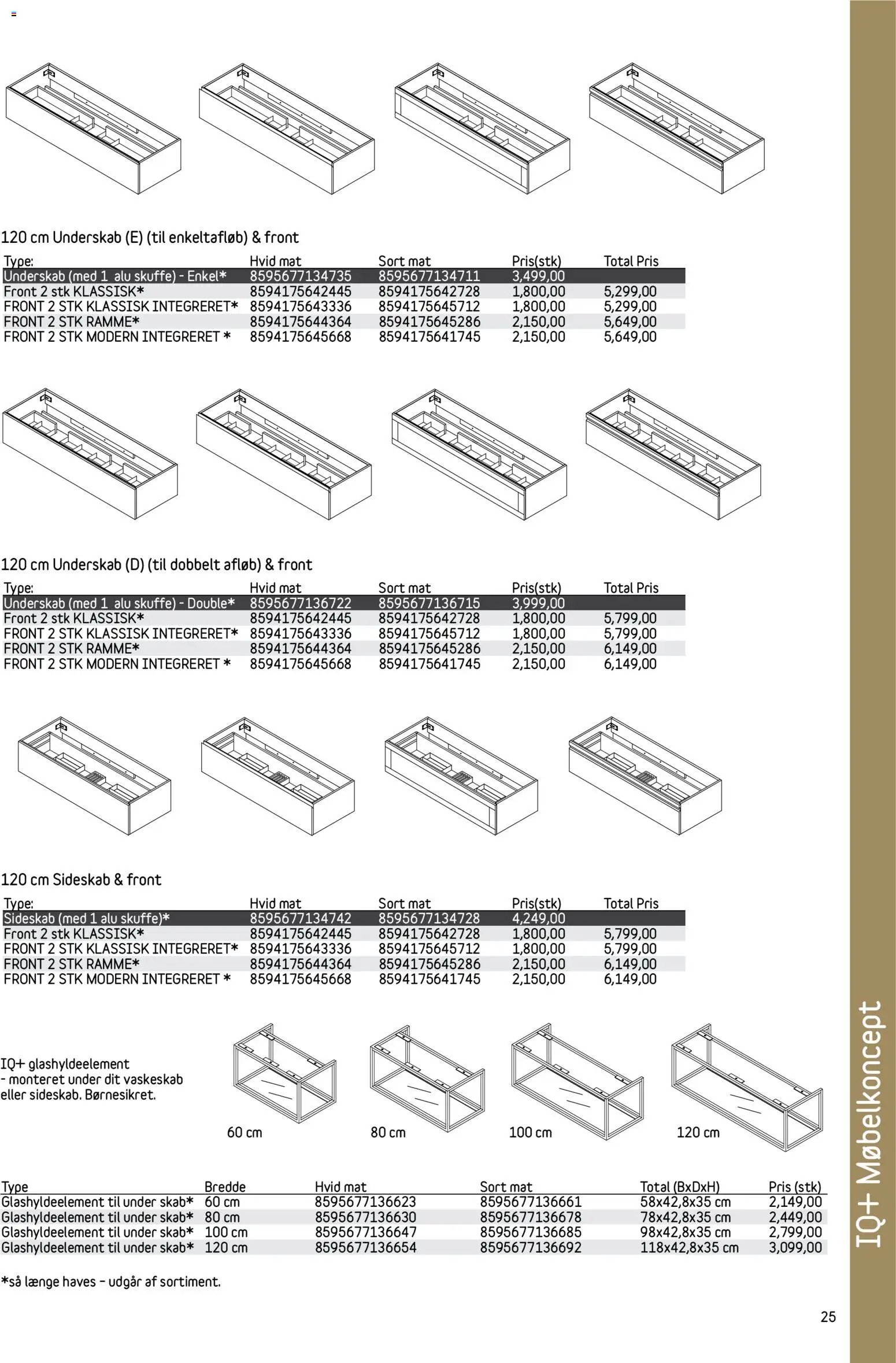 Bauhaus tilbudsavis fra 01/01/2026 Skärgård