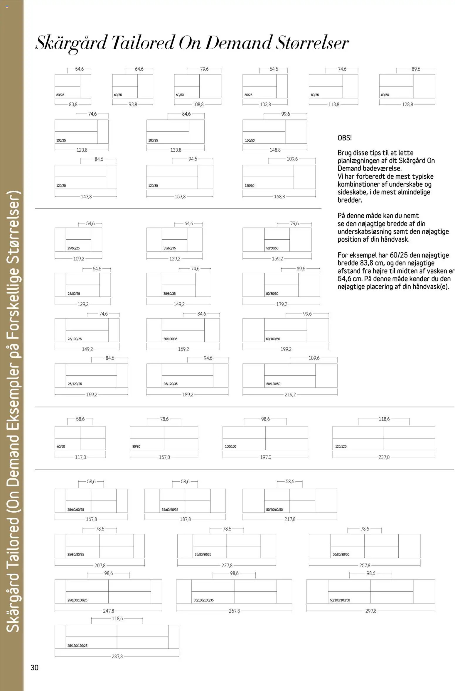 Bauhaus tilbudsavis fra 01/01/2026 Skärgård