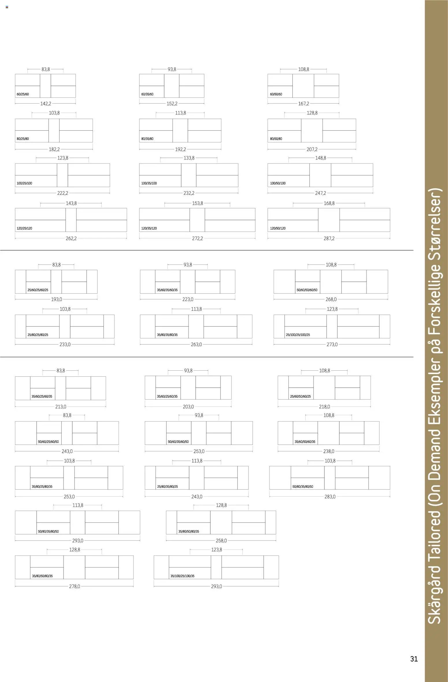 Bauhaus tilbudsavis fra 01/01/2026 Skärgård