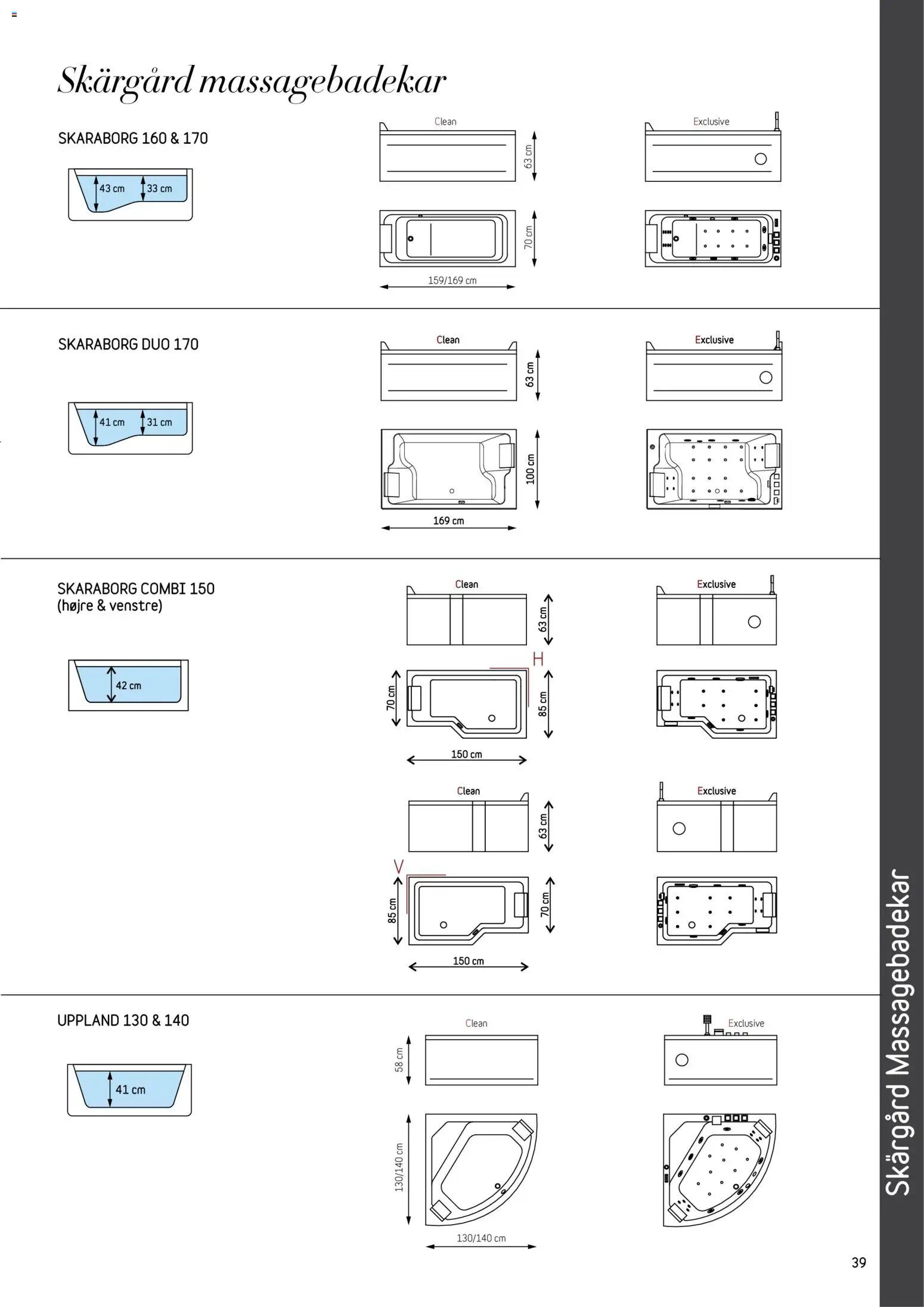 Bauhaus tilbudsavis fra 01/01/2026 Skärgård