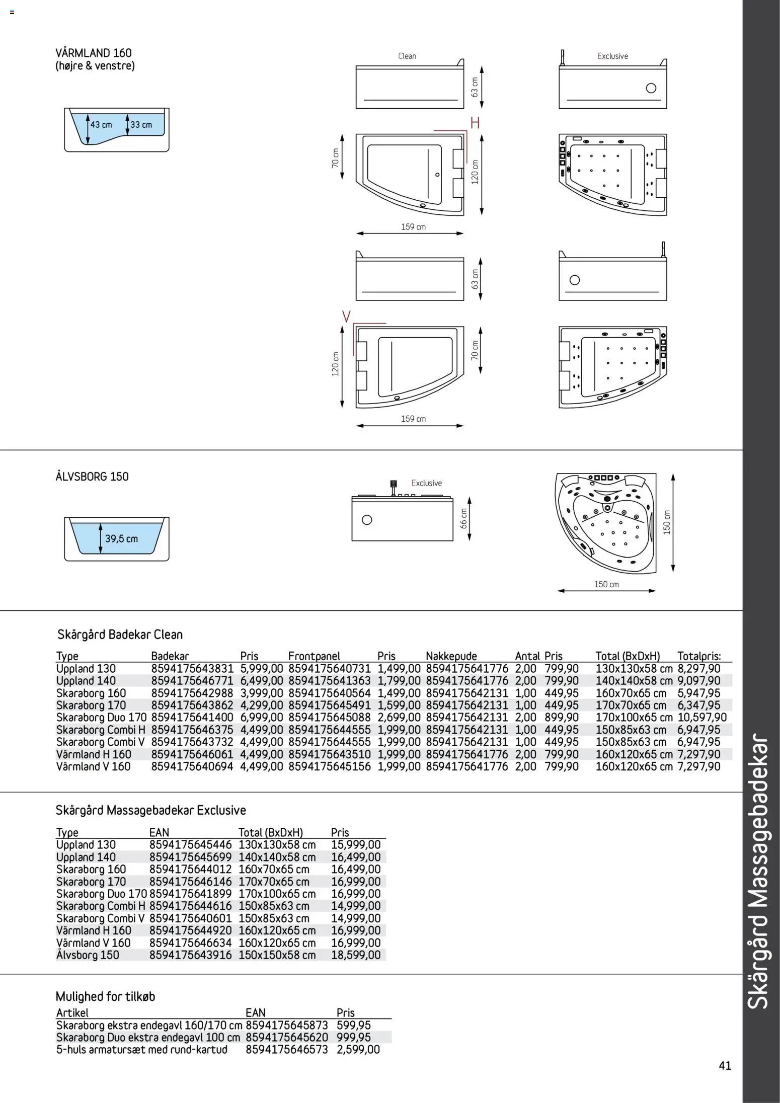 Bauhaus tilbudsavis fra 01/01/2026 Skärgård