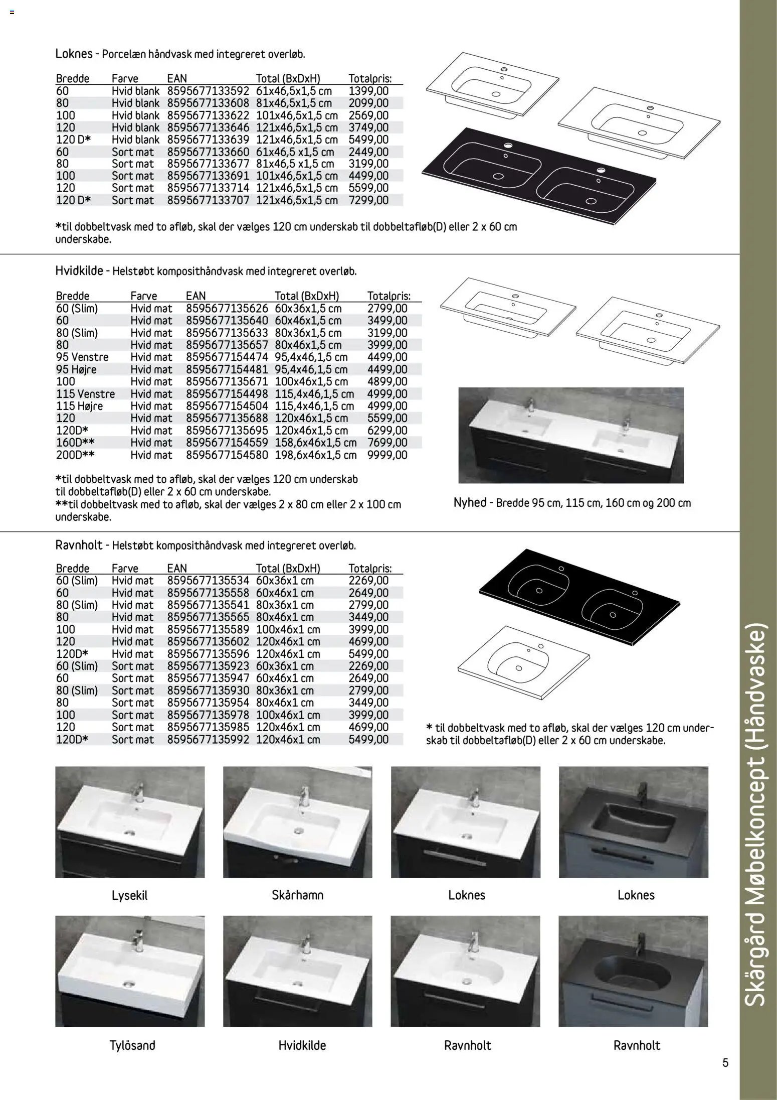 Bauhaus tilbudsavis fra 01/01/2026 Skärgård