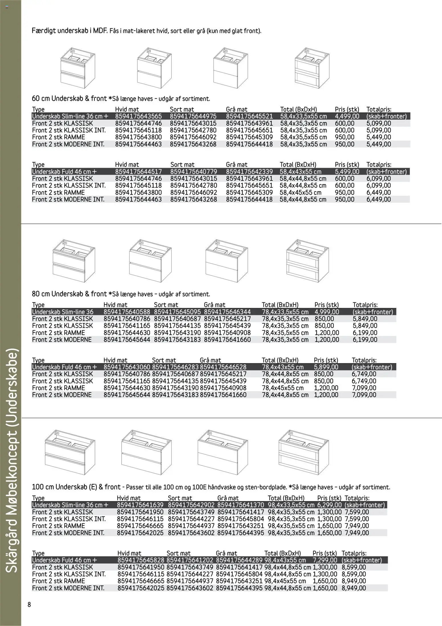 Bauhaus tilbudsavis fra 01/01/2026 Skärgård
