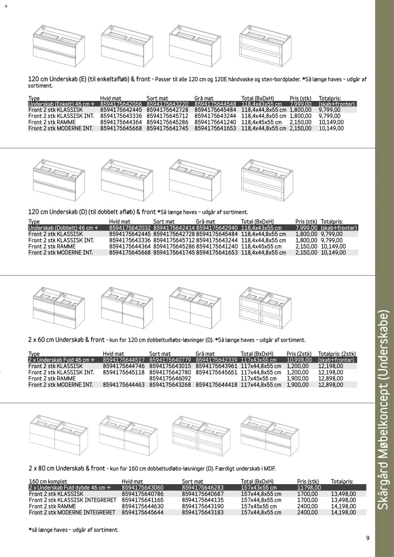 Bauhaus tilbudsavis fra 01/01/2026 Skärgård