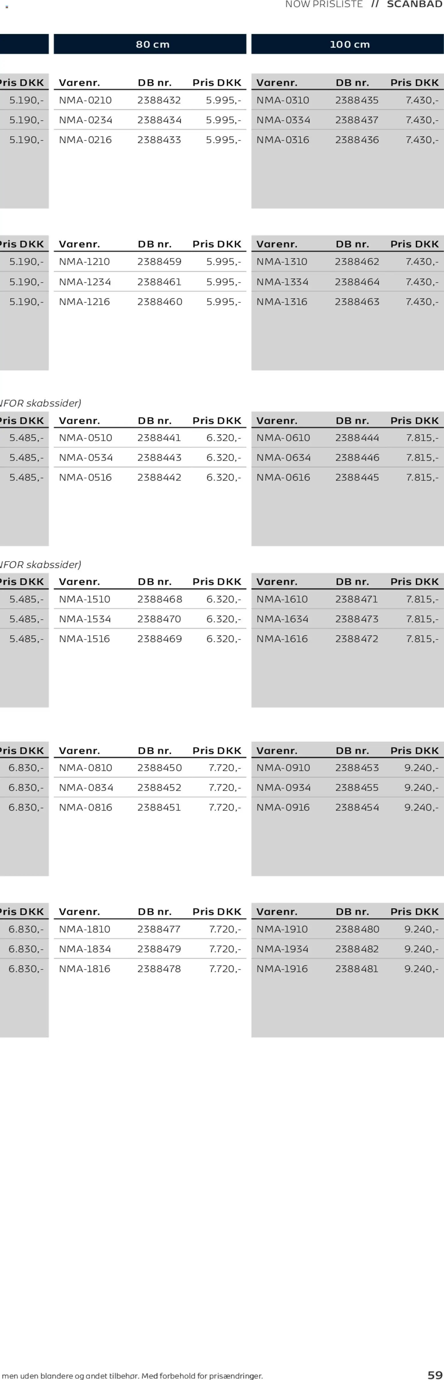 Bauhaus tilbudsavis fra 01/01/2026 Scanbad