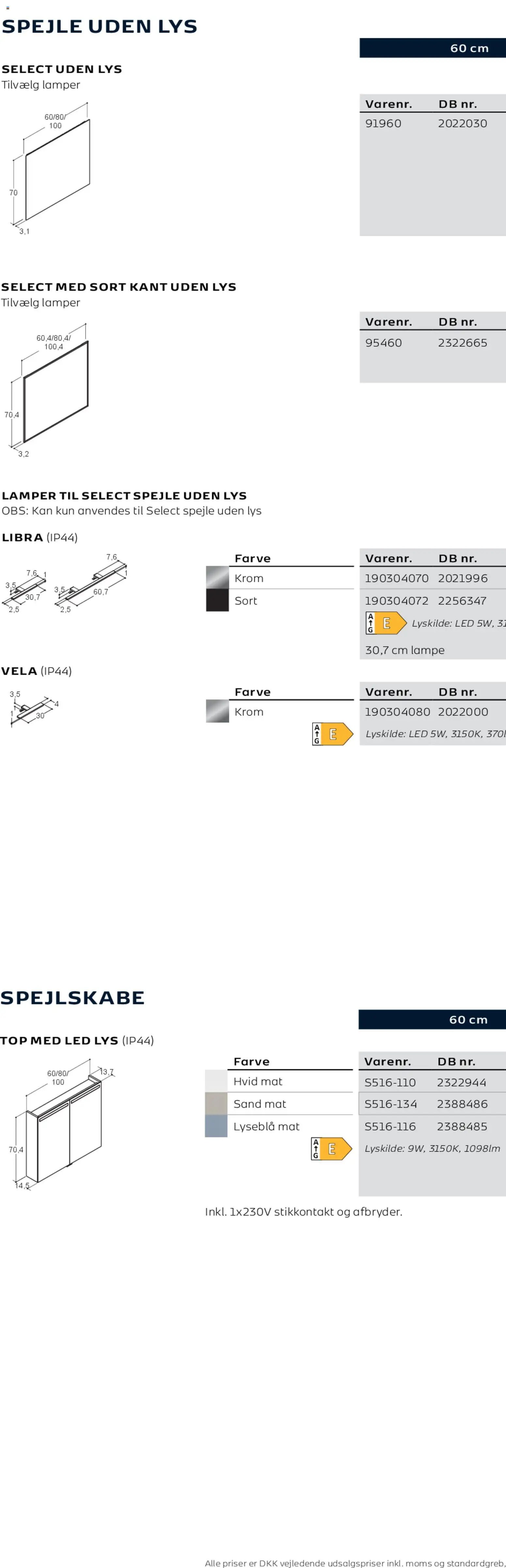 Bauhaus tilbudsavis fra 01/01/2026 Scanbad