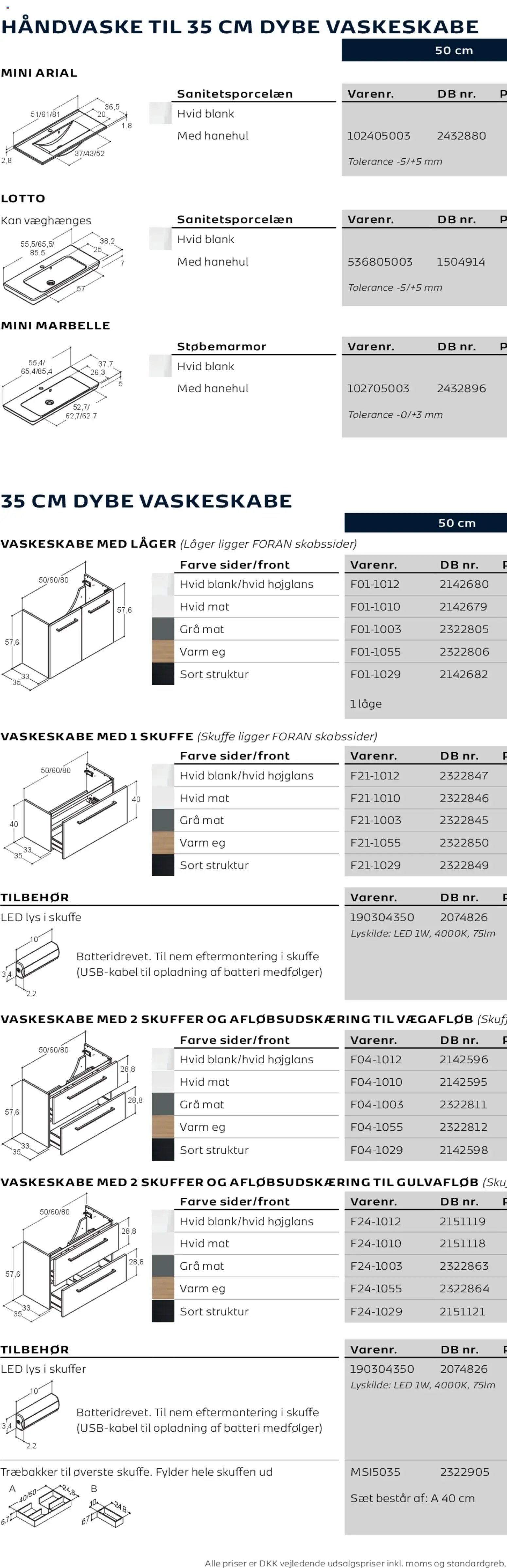 Bauhaus tilbudsavis fra 01/01/2026 Scanbad