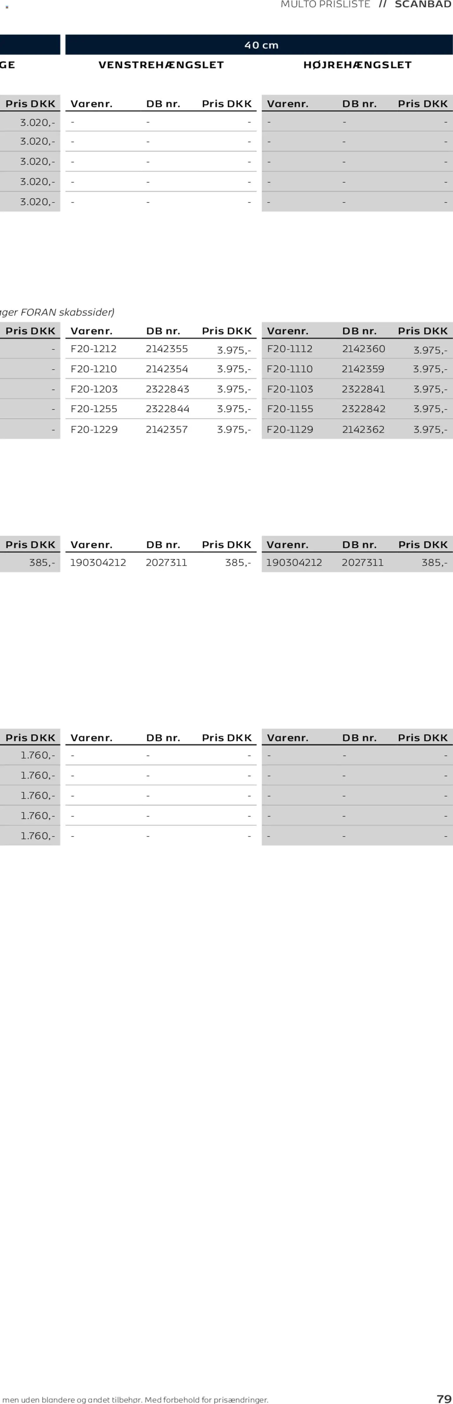 Bauhaus tilbudsavis fra 01/01/2026 Scanbad