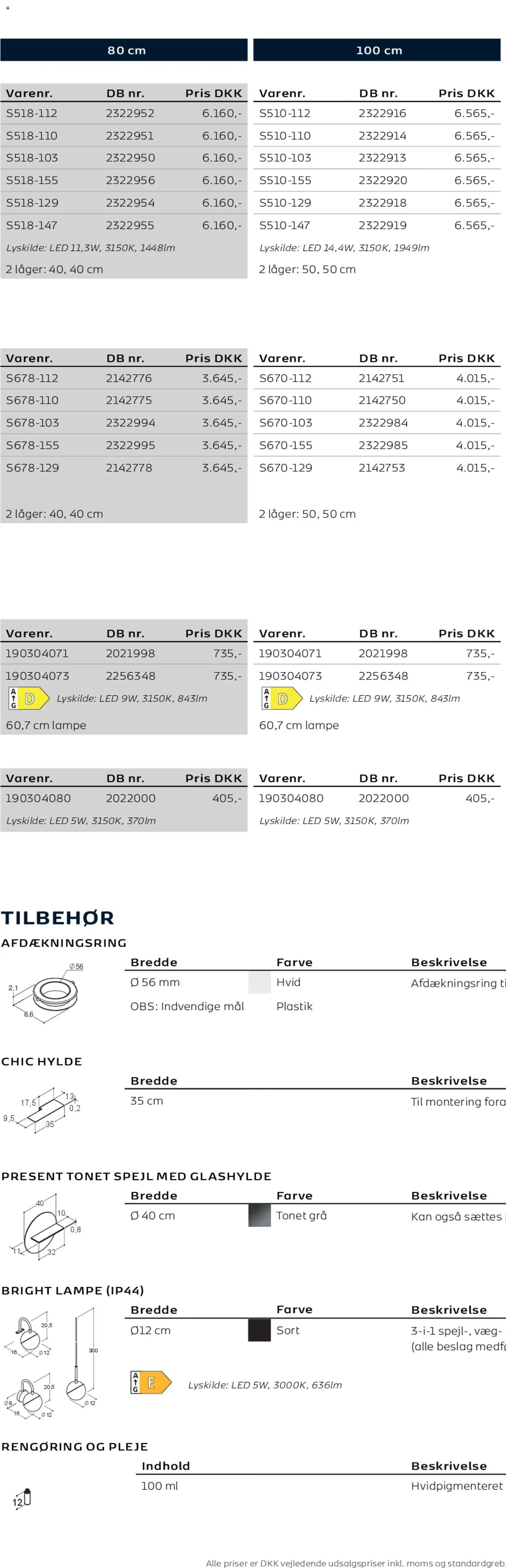 Bauhaus tilbudsavis fra 01/01/2026 Scanbad