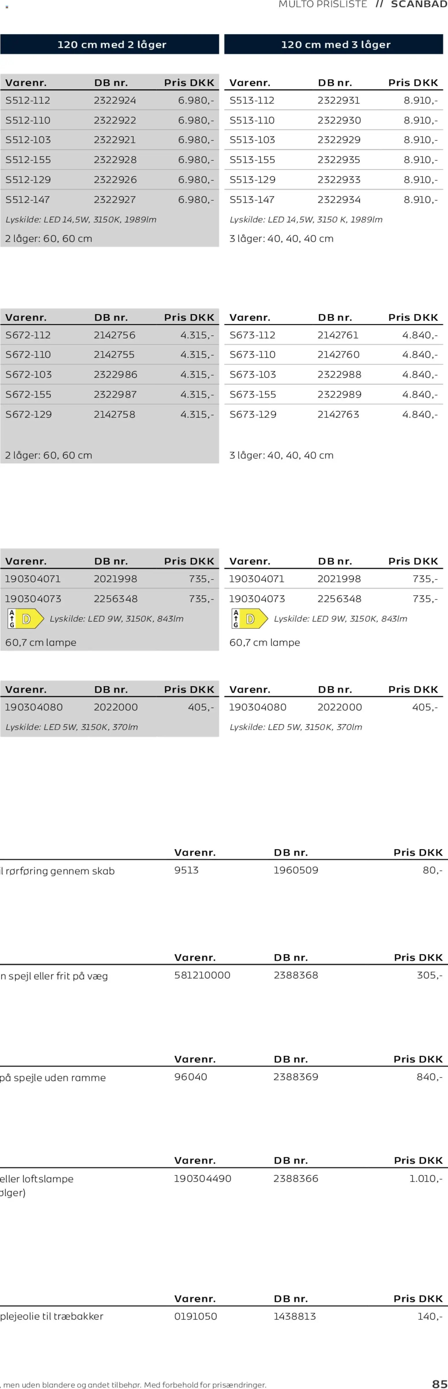 Bauhaus tilbudsavis fra 01/01/2026 Scanbad