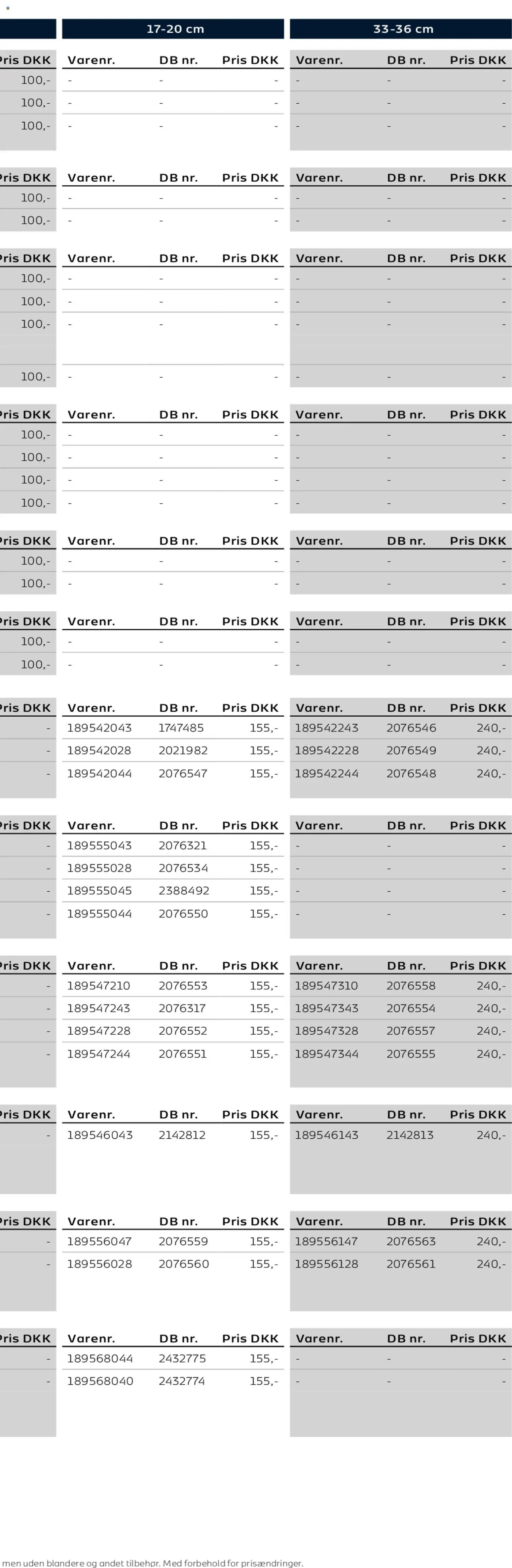 Bauhaus tilbudsavis fra 01/01/2026 Scanbad