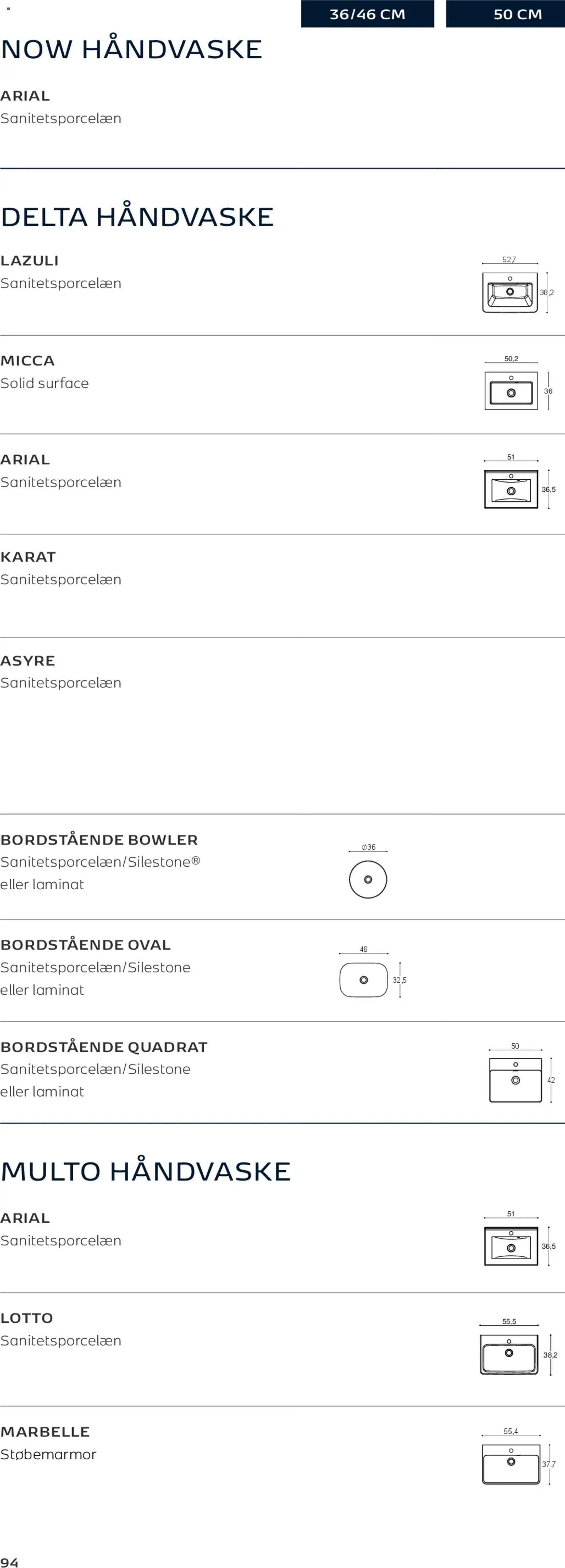 Bauhaus tilbudsavis fra 01/01/2026 Scanbad