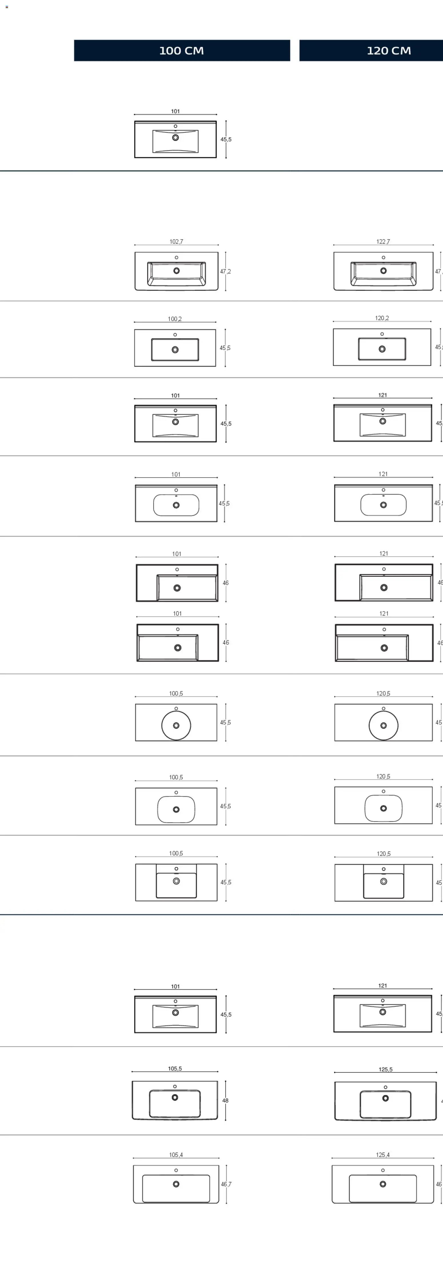 Bauhaus tilbudsavis fra 01/01/2026 Scanbad