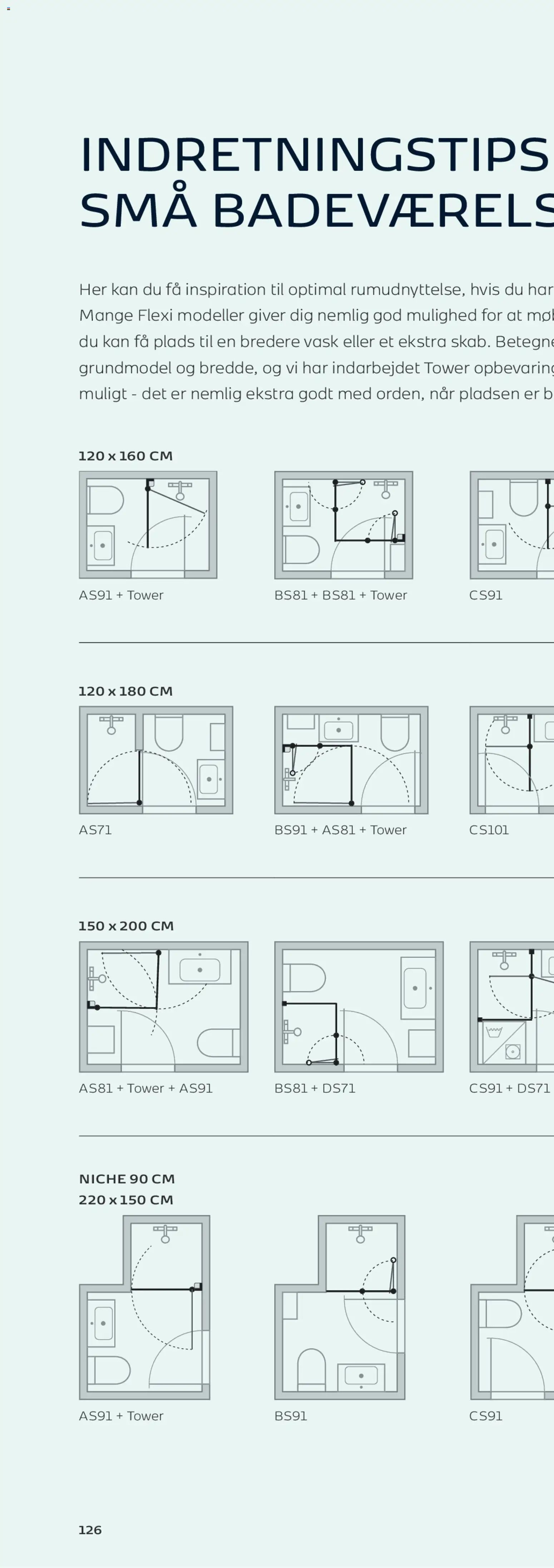 Bauhaus tilbudsavis fra 01/01/2026 Scanbad