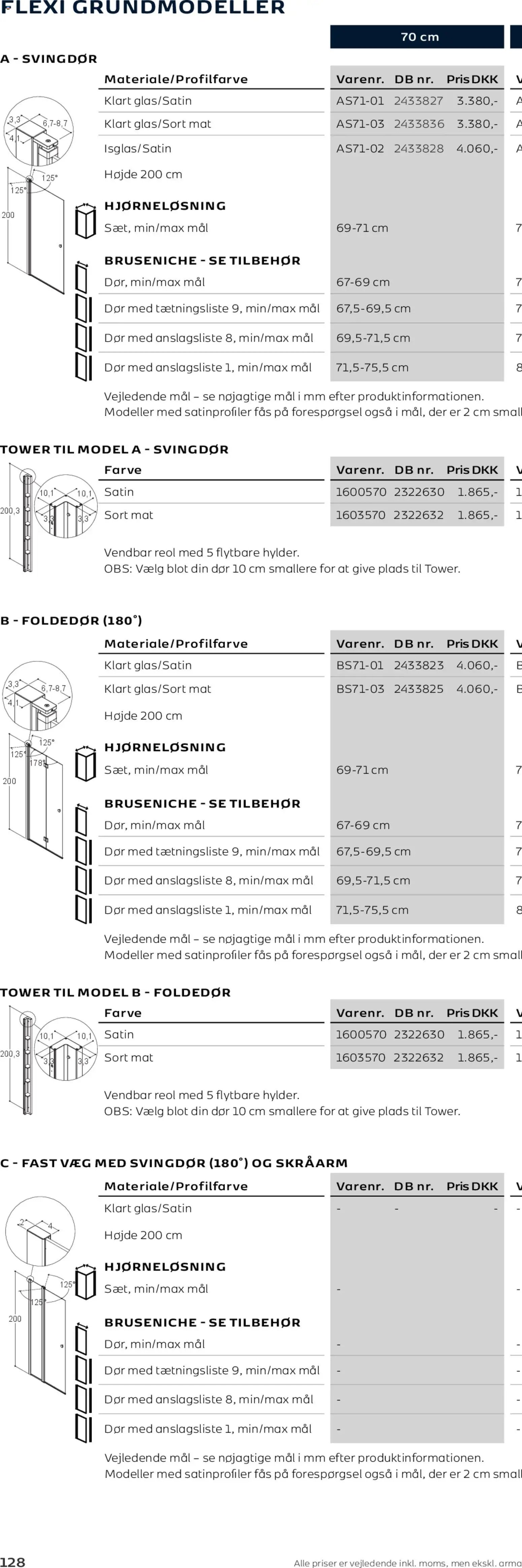 Bauhaus tilbudsavis fra 01/01/2026 Scanbad