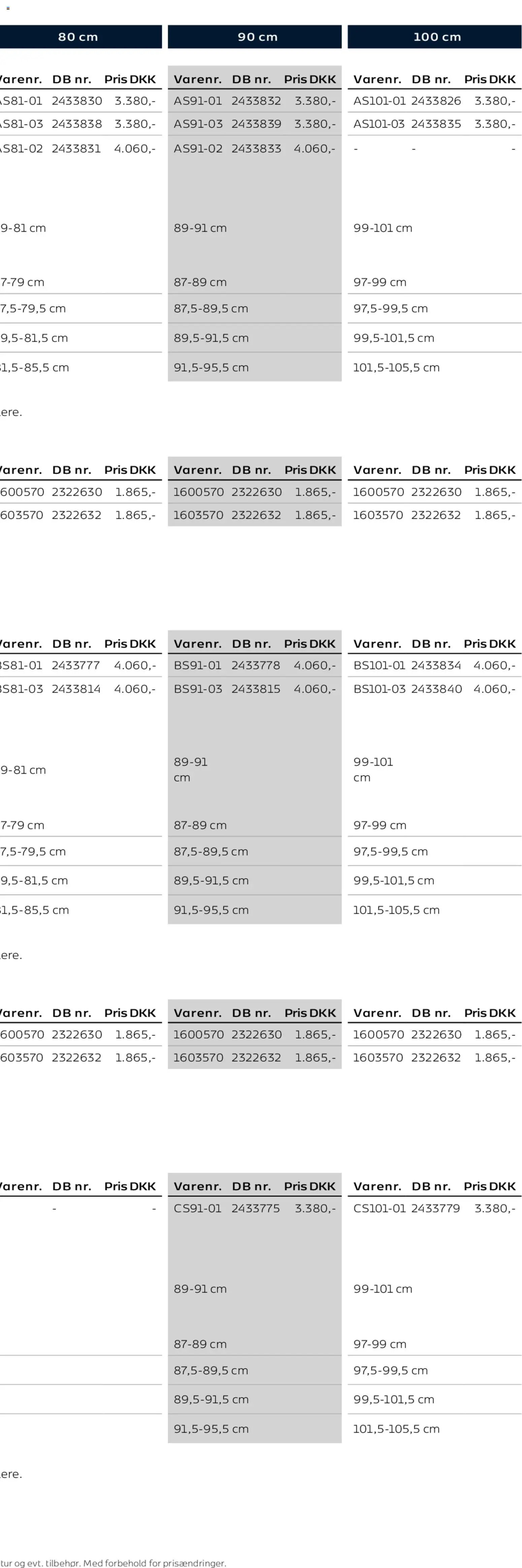 Bauhaus tilbudsavis fra 01/01/2026 Scanbad