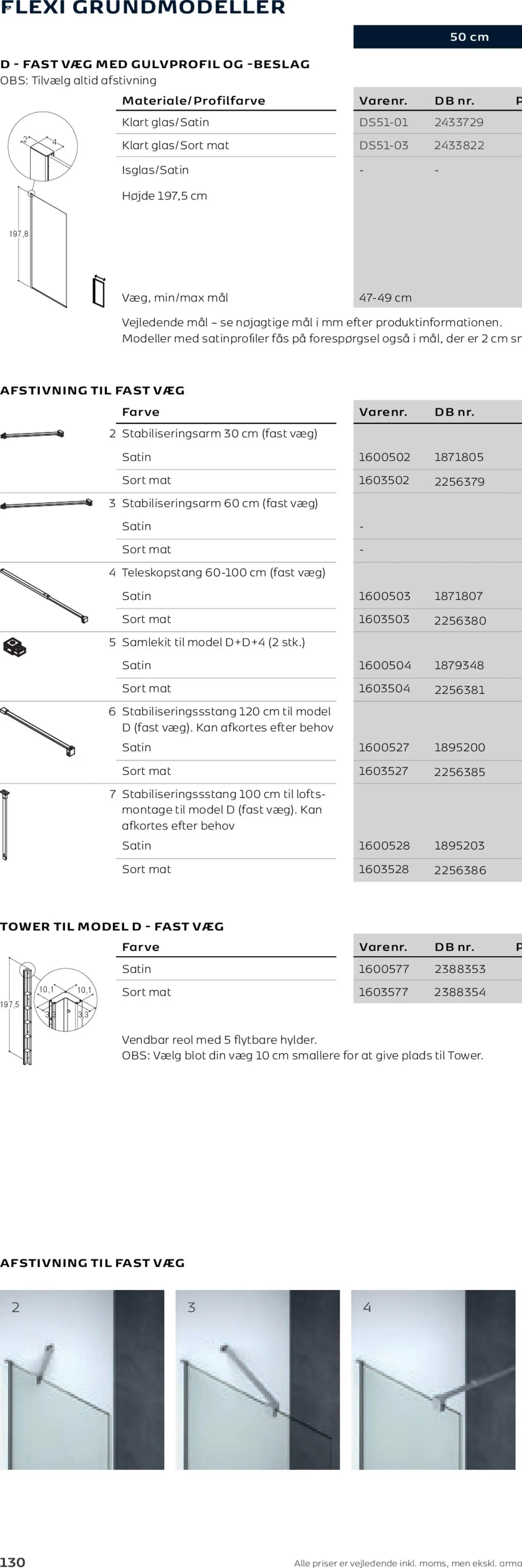 Bauhaus tilbudsavis fra 01/01/2026 Scanbad