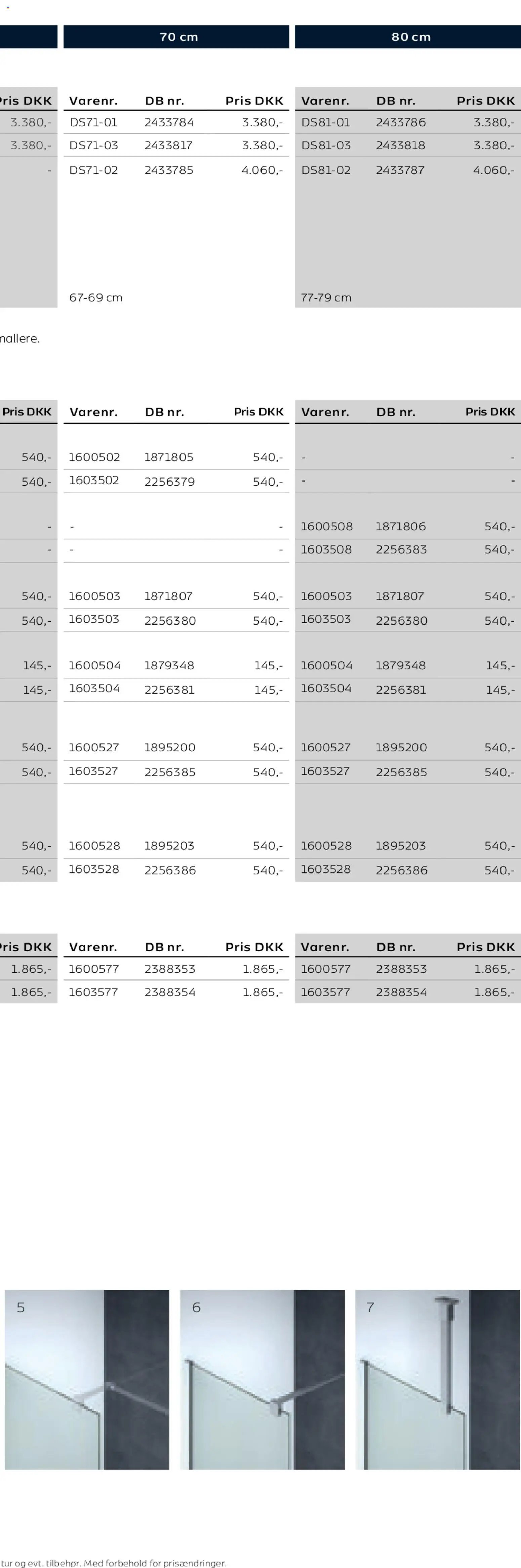Bauhaus tilbudsavis fra 01/01/2026 Scanbad