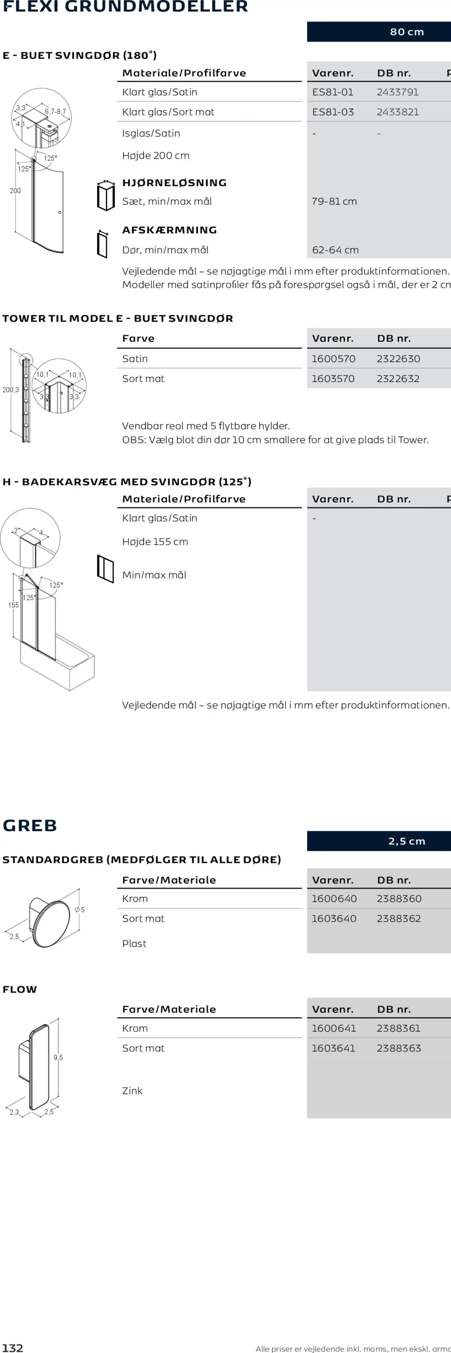 Bauhaus tilbudsavis fra 01/01/2026 Scanbad