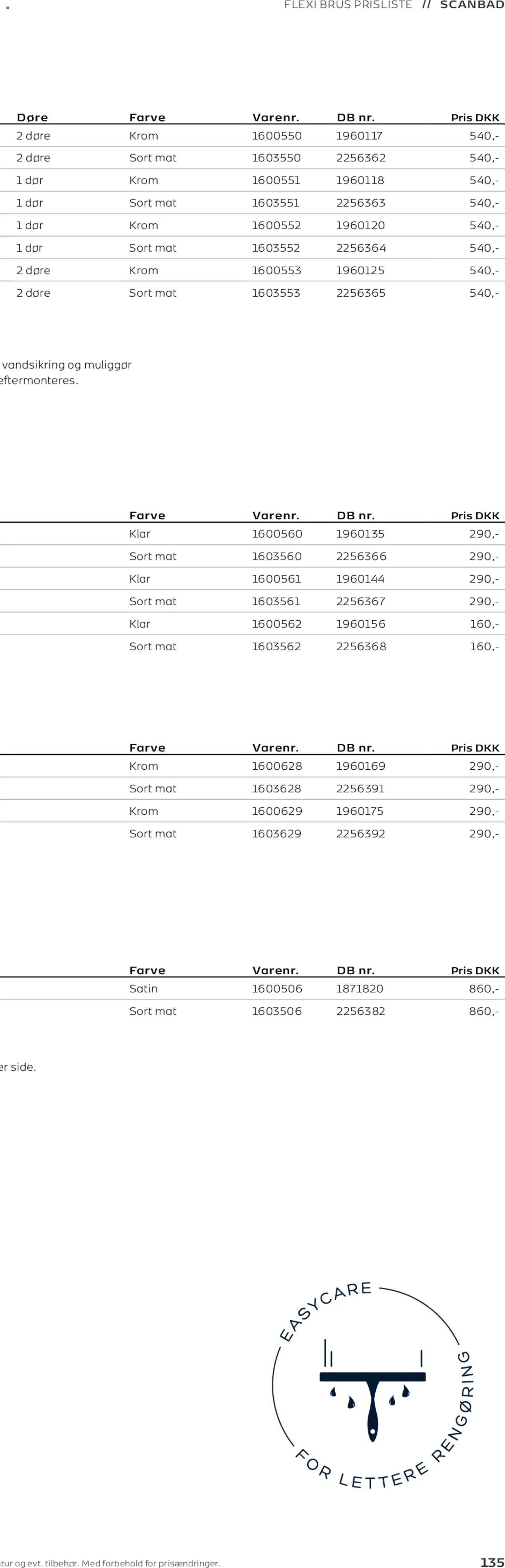 Bauhaus tilbudsavis fra 01/01/2026 Scanbad