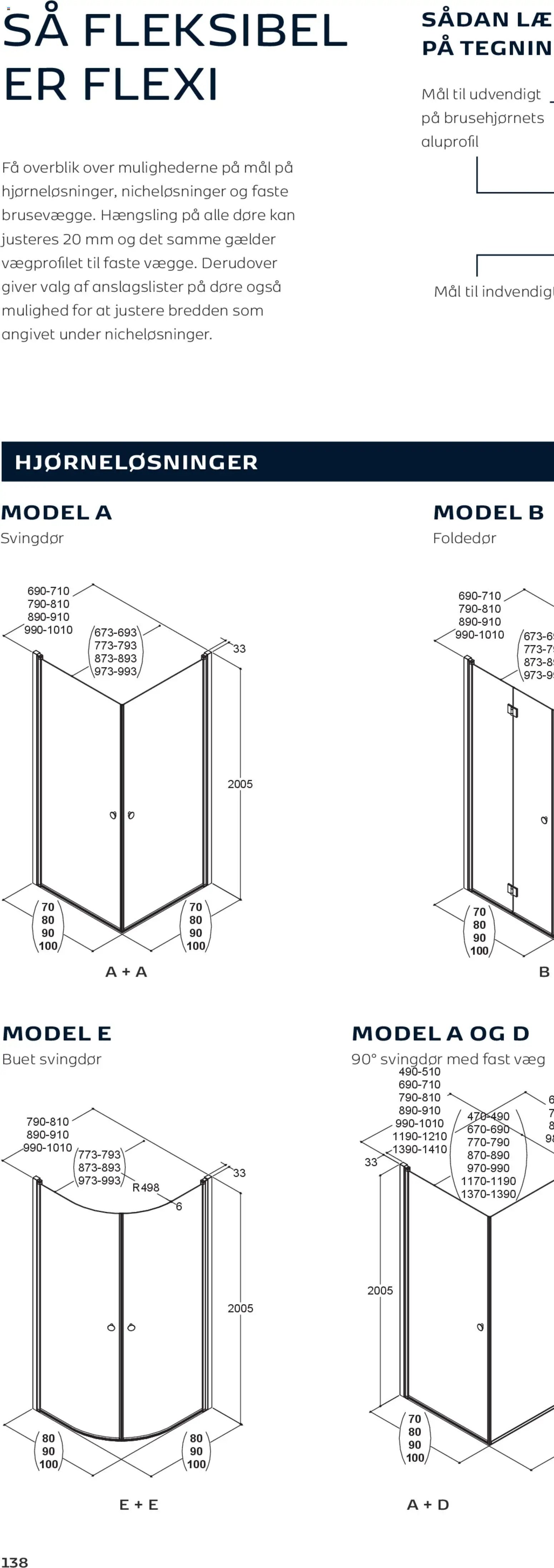 Bauhaus tilbudsavis fra 01/01/2026 Scanbad