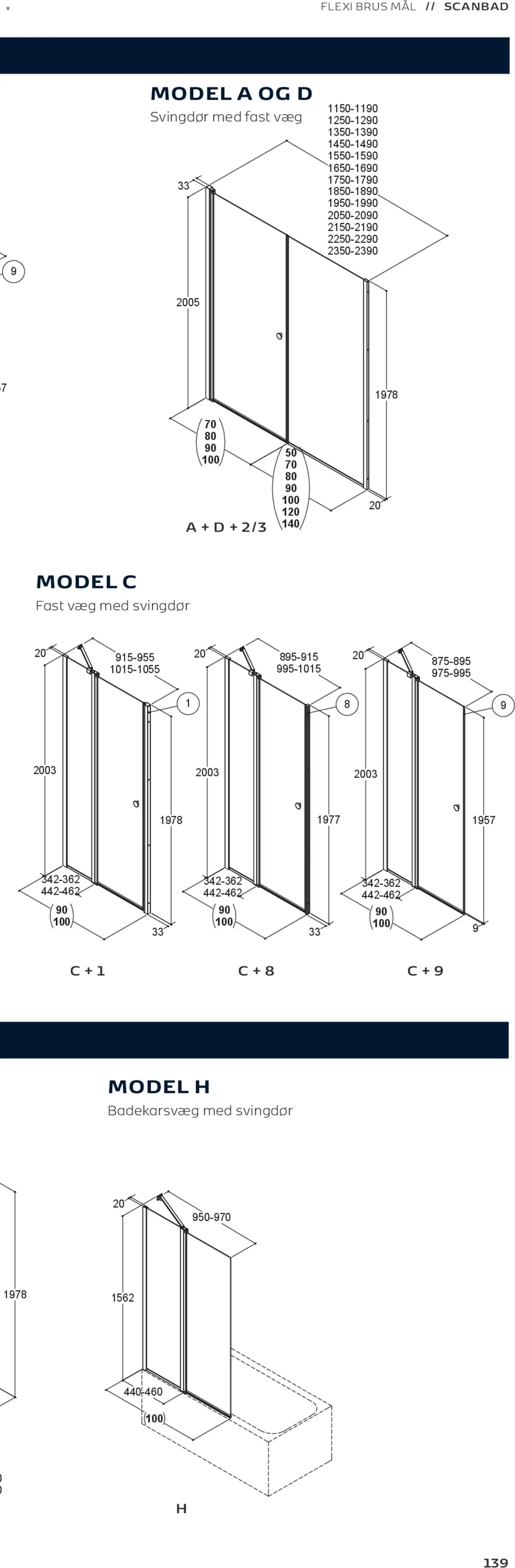 Bauhaus tilbudsavis fra 01/01/2026 Scanbad