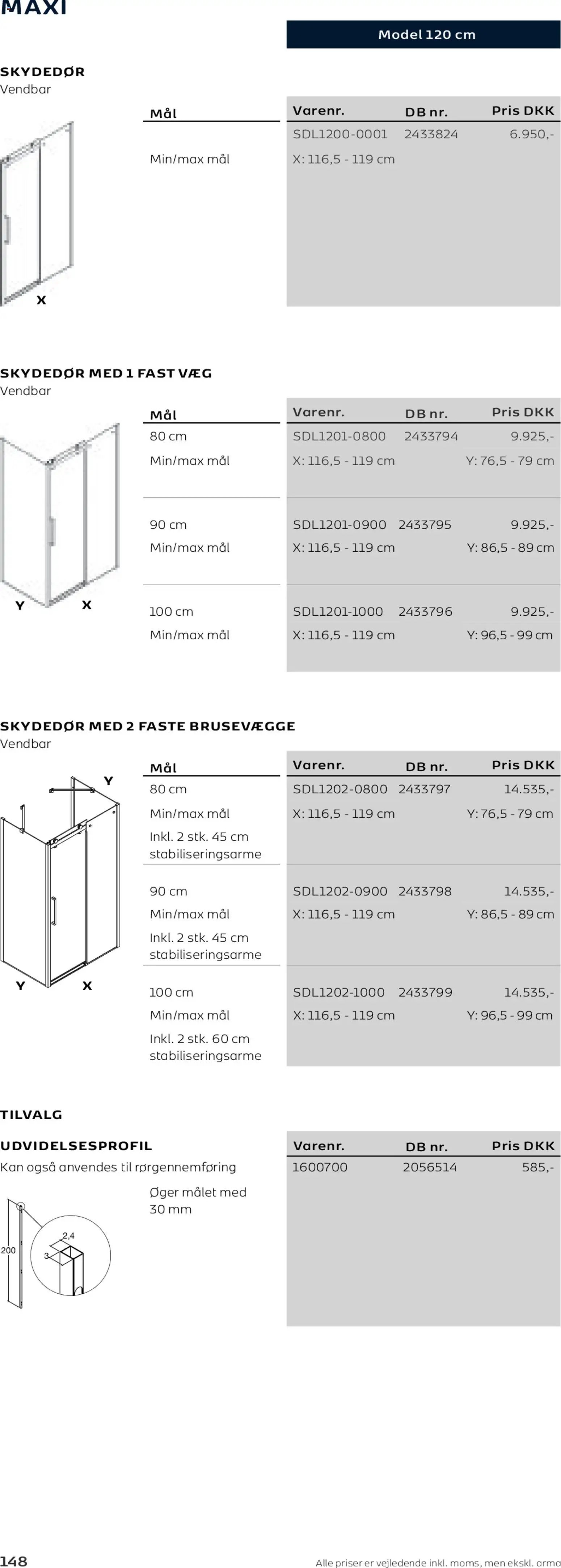 Bauhaus tilbudsavis fra 01/01/2026 Scanbad