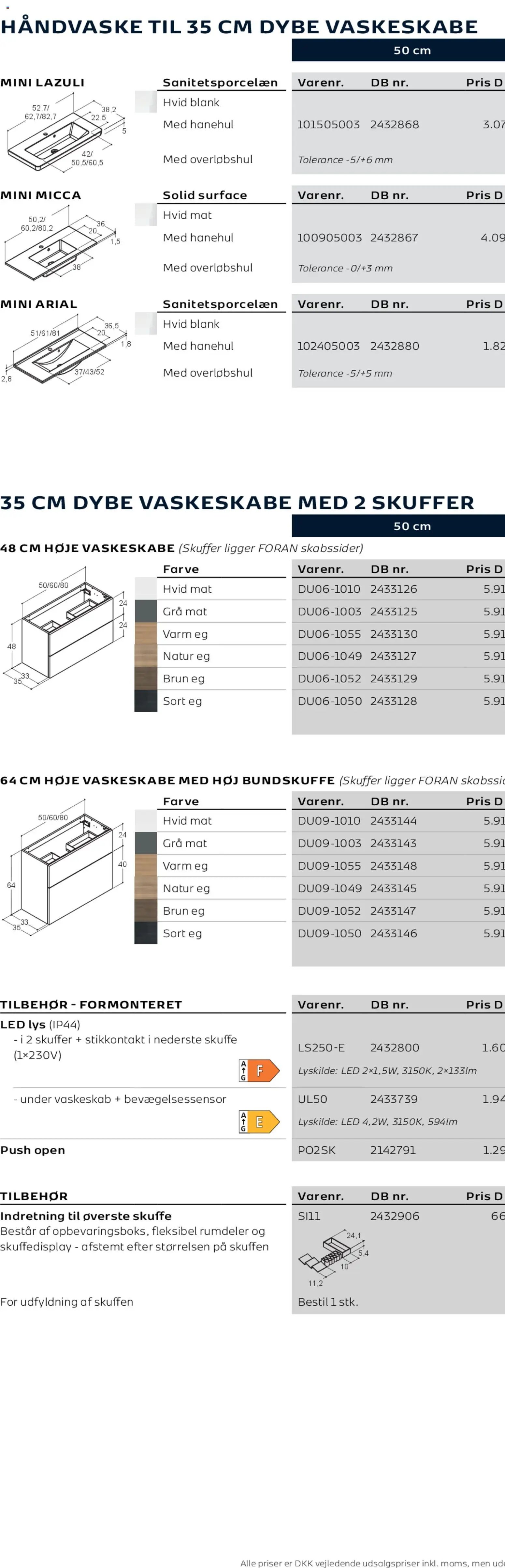 Bauhaus tilbudsavis fra 01/01/2026 Scanbad