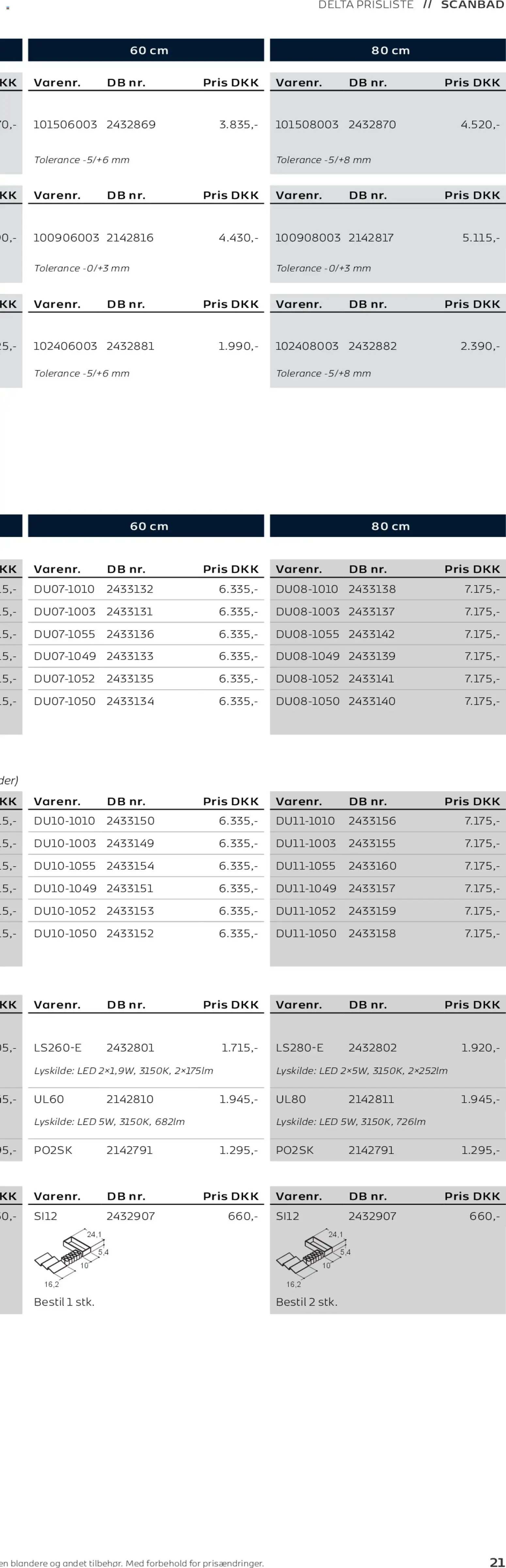 Bauhaus tilbudsavis fra 01/01/2026 Scanbad