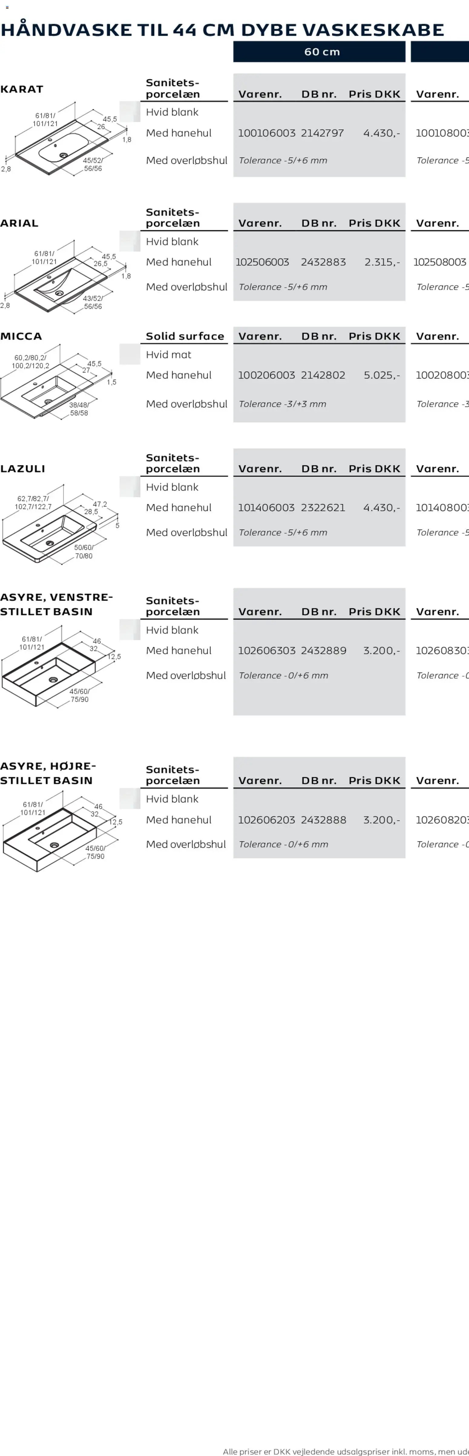 Bauhaus tilbudsavis fra 01/01/2026 Scanbad