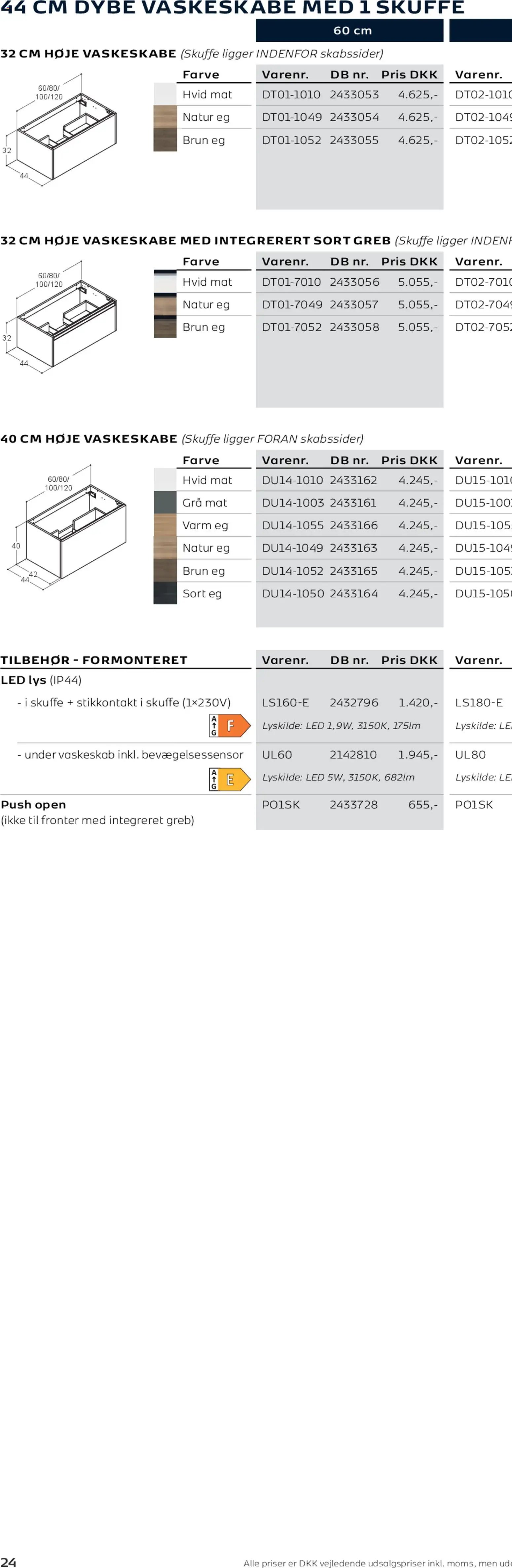 Bauhaus tilbudsavis fra 01/01/2026 Scanbad