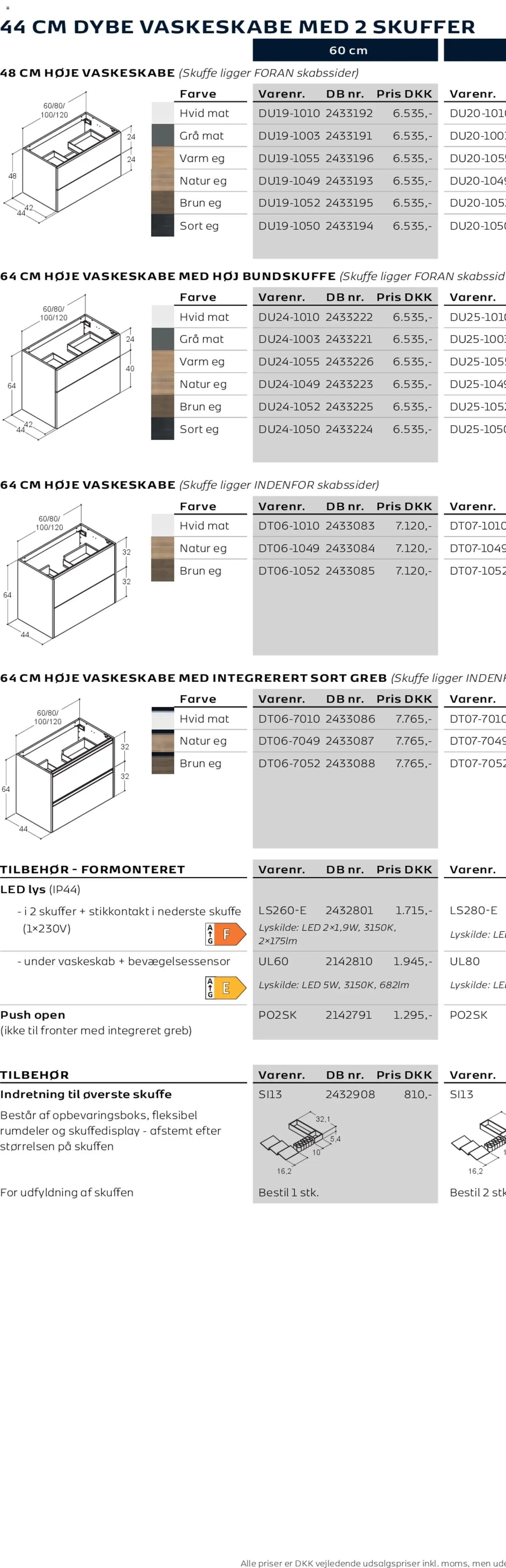 Bauhaus tilbudsavis fra 01/01/2026 Scanbad