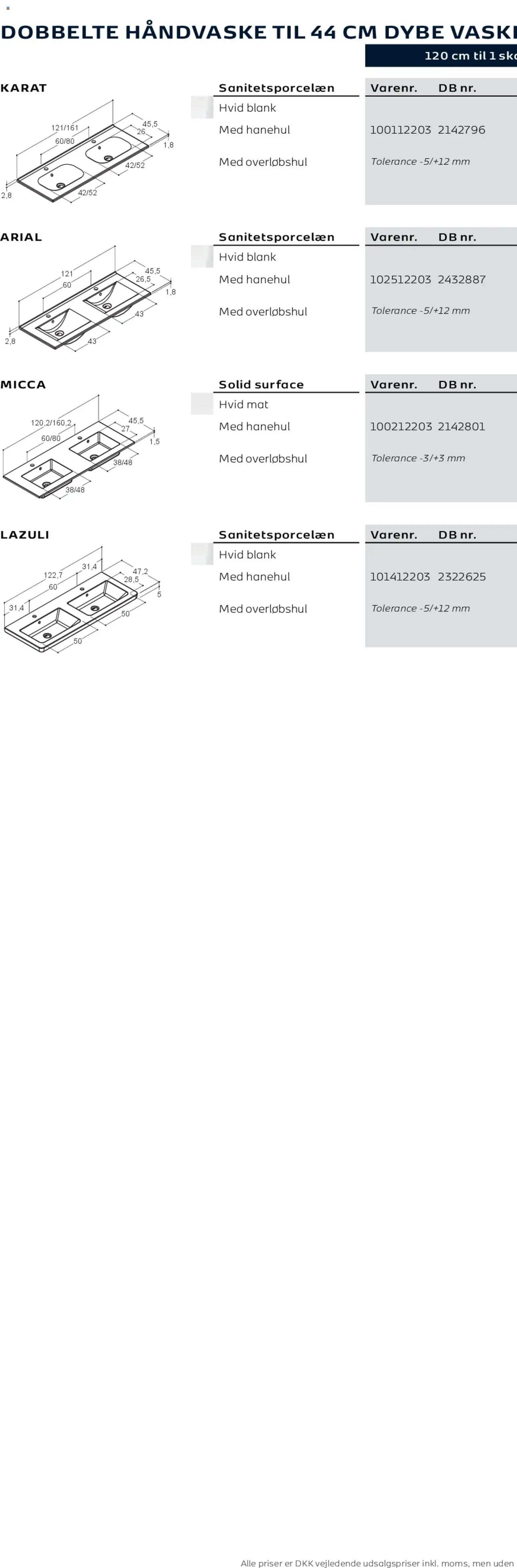 Bauhaus tilbudsavis fra 01/01/2026 Scanbad