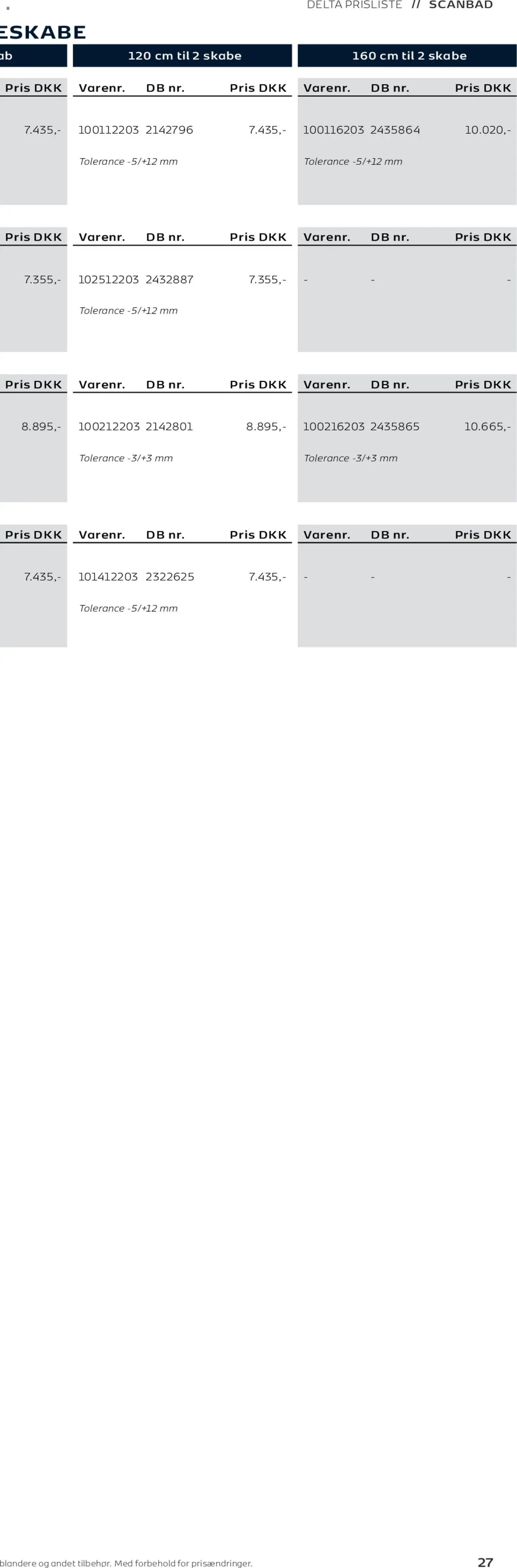 Bauhaus tilbudsavis fra 01/01/2026 Scanbad