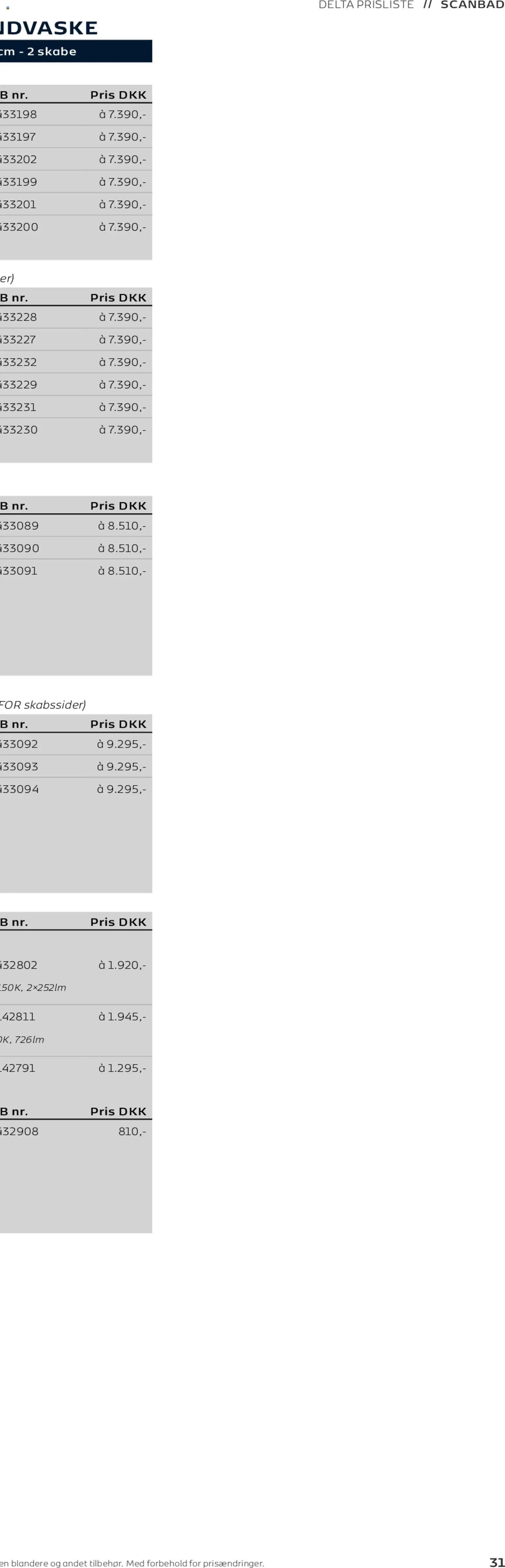 Bauhaus tilbudsavis fra 01/01/2026 Scanbad