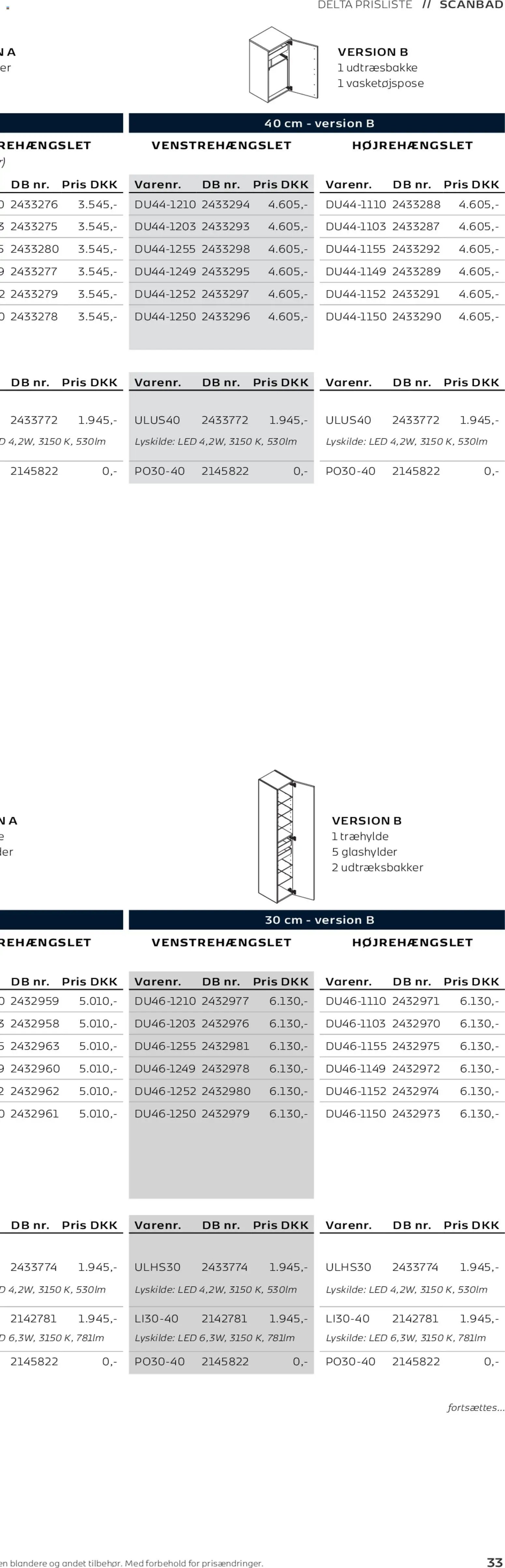 Bauhaus tilbudsavis fra 01/01/2026 Scanbad
