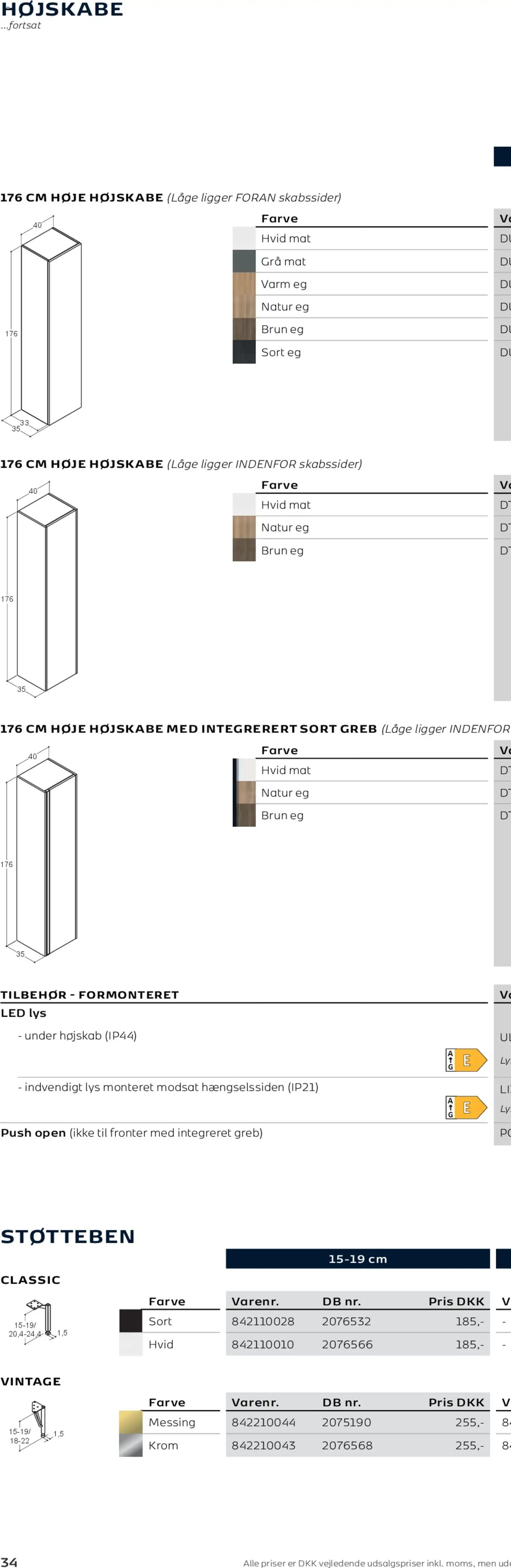 Bauhaus tilbudsavis fra 01/01/2026 Scanbad