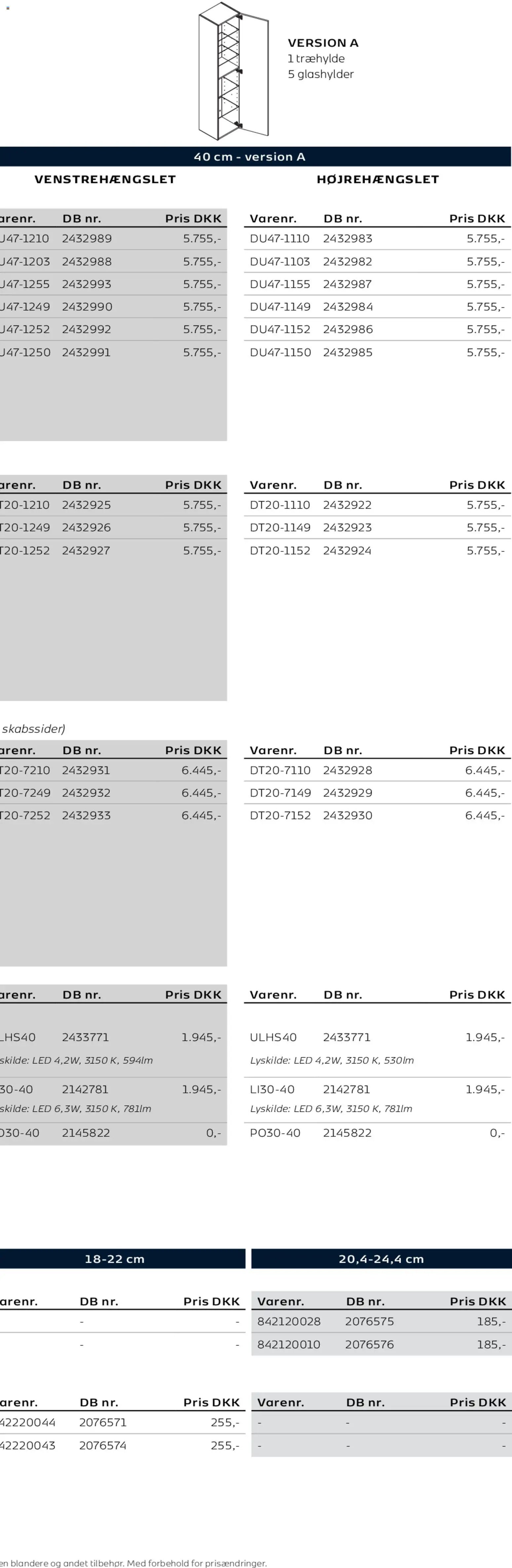 Bauhaus tilbudsavis fra 01/01/2026 Scanbad