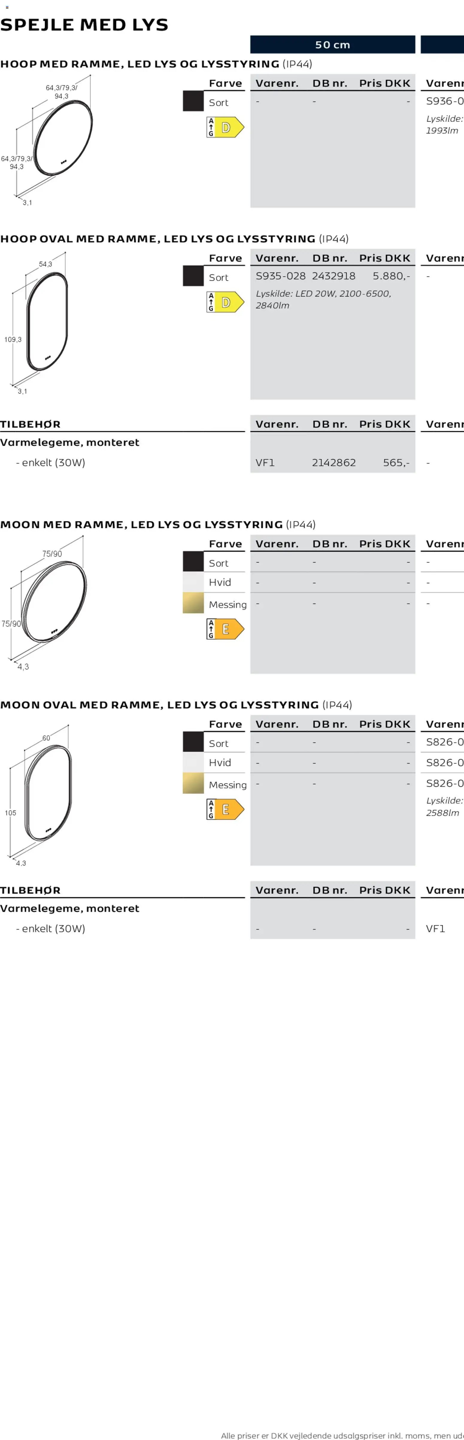 Bauhaus tilbudsavis fra 01/01/2026 Scanbad