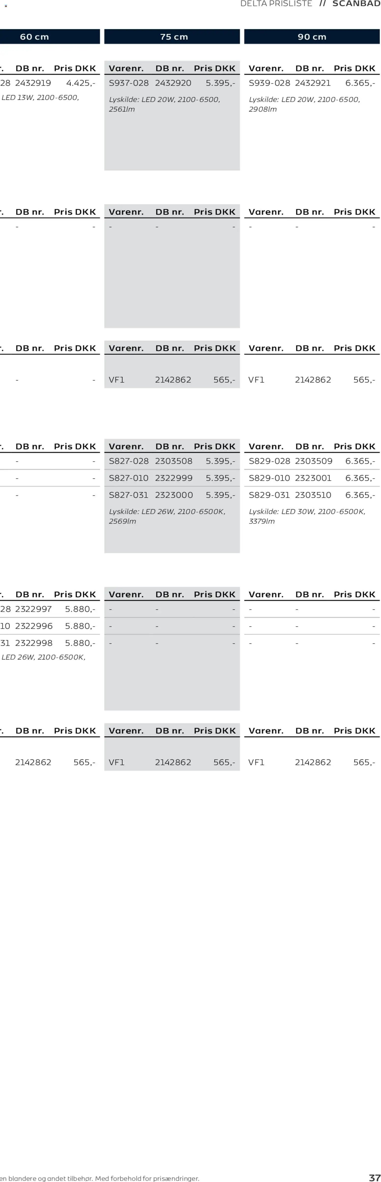 Bauhaus tilbudsavis fra 01/01/2026 Scanbad