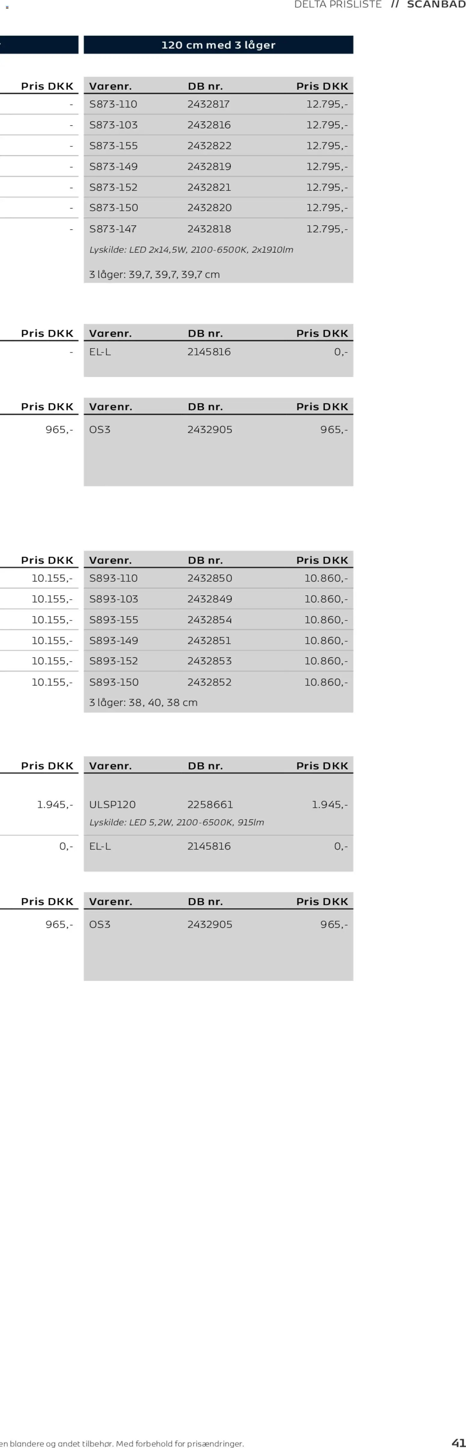 Bauhaus tilbudsavis fra 01/01/2026 Scanbad