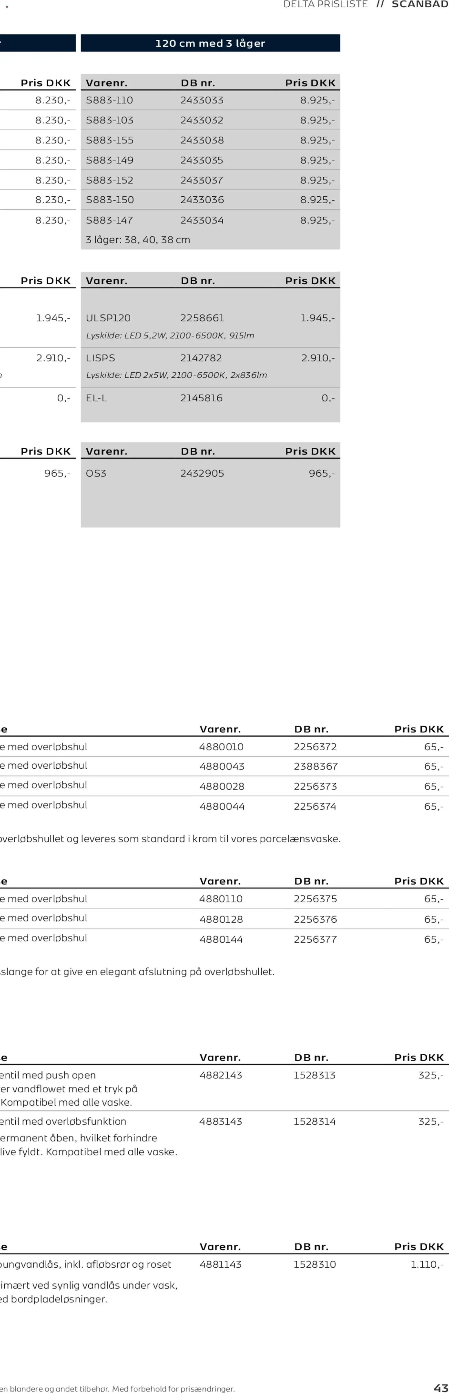 Bauhaus tilbudsavis fra 01/01/2026 Scanbad